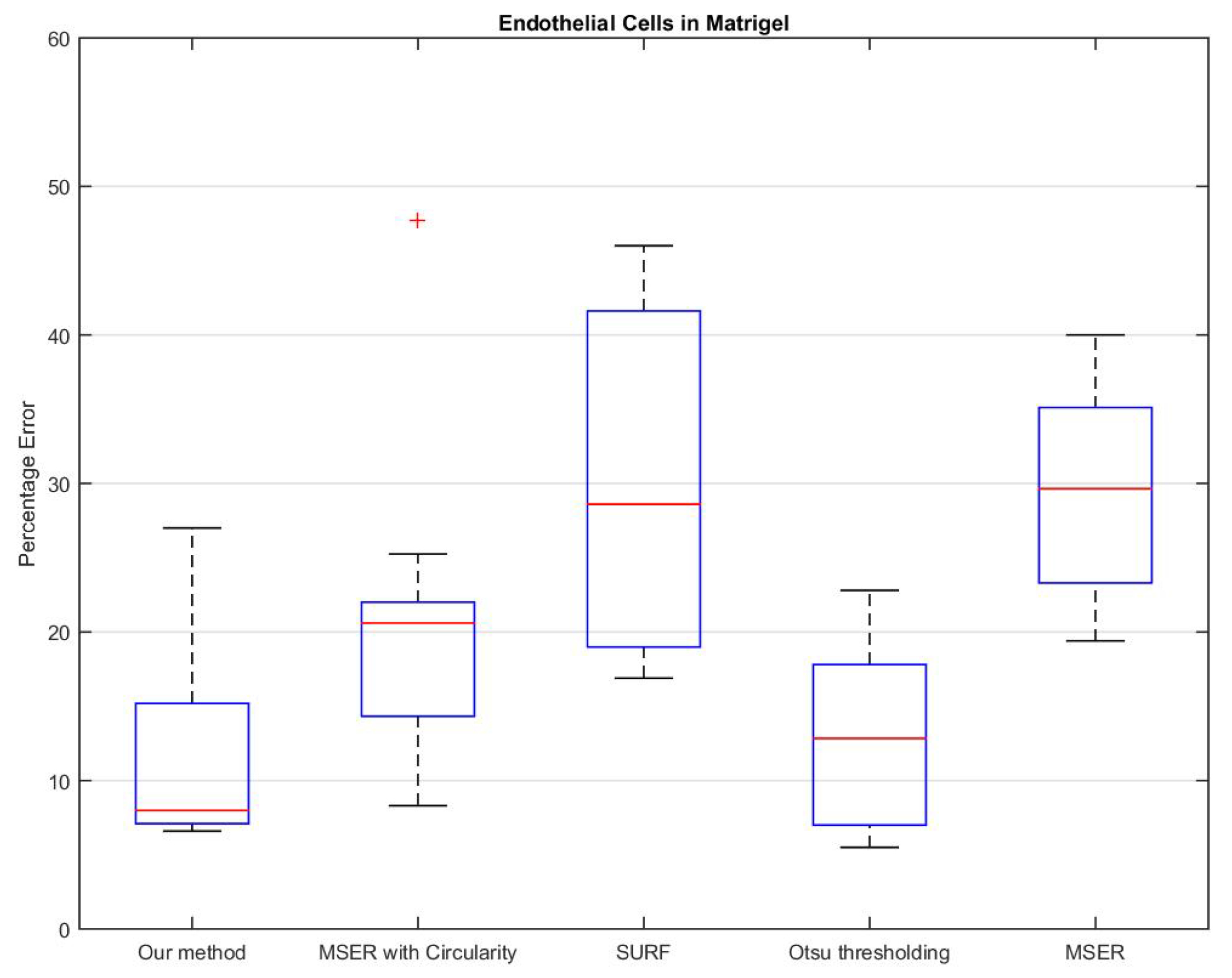 Applsci 07 01327 g025