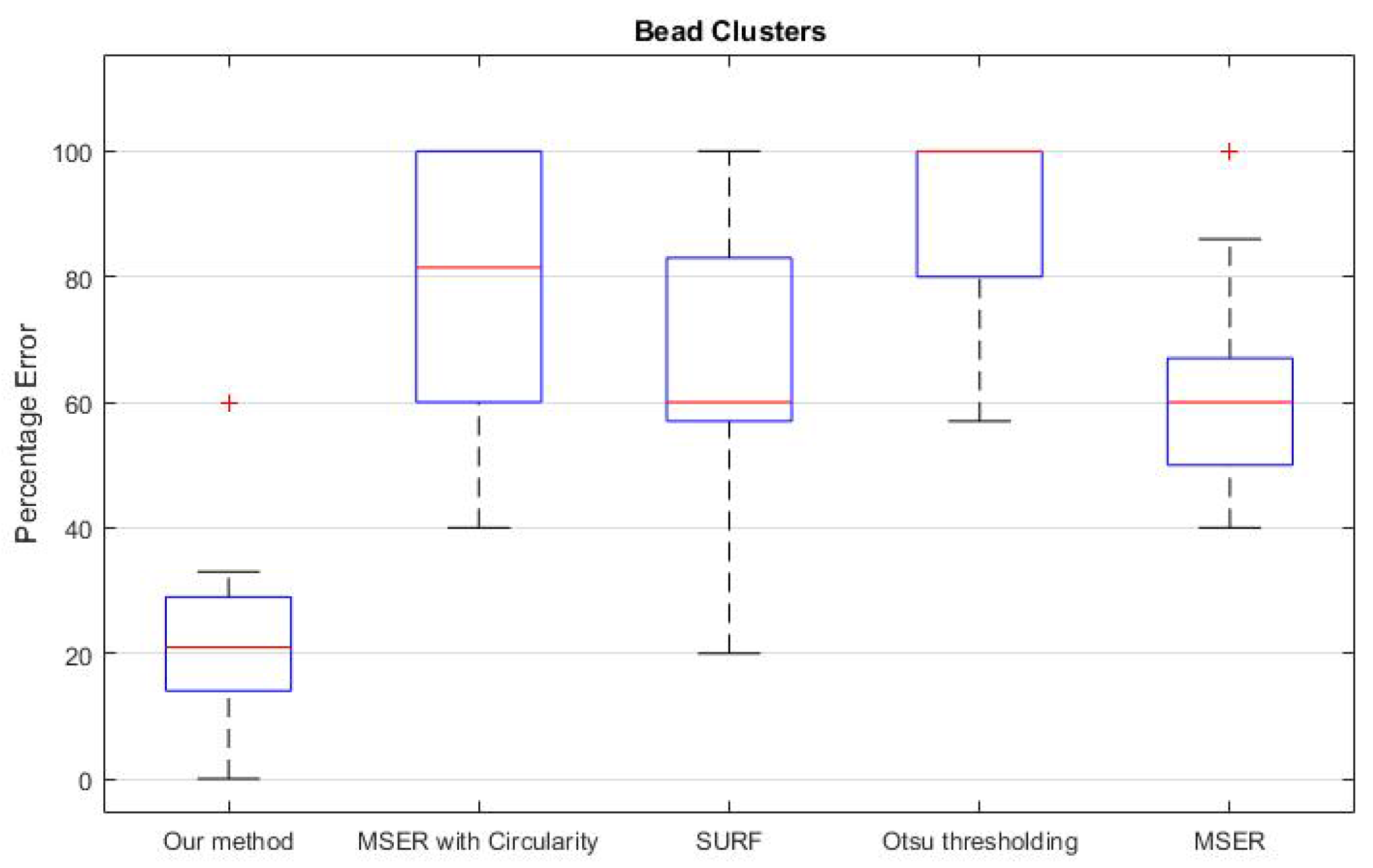 Applsci 07 01327 g026