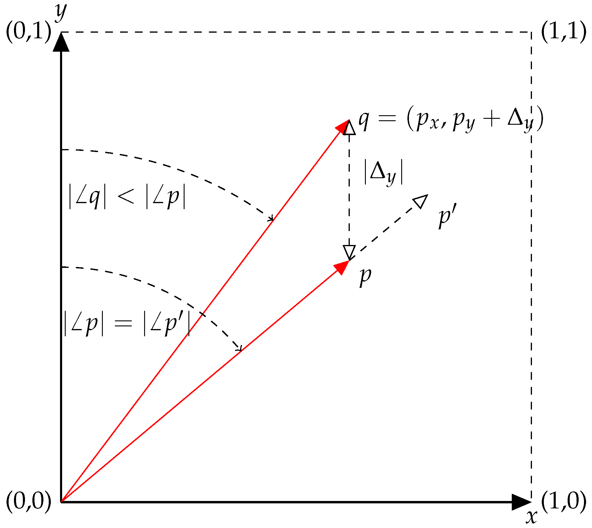 Applsci 07 01329 g001 Applsci 07 01329 g001