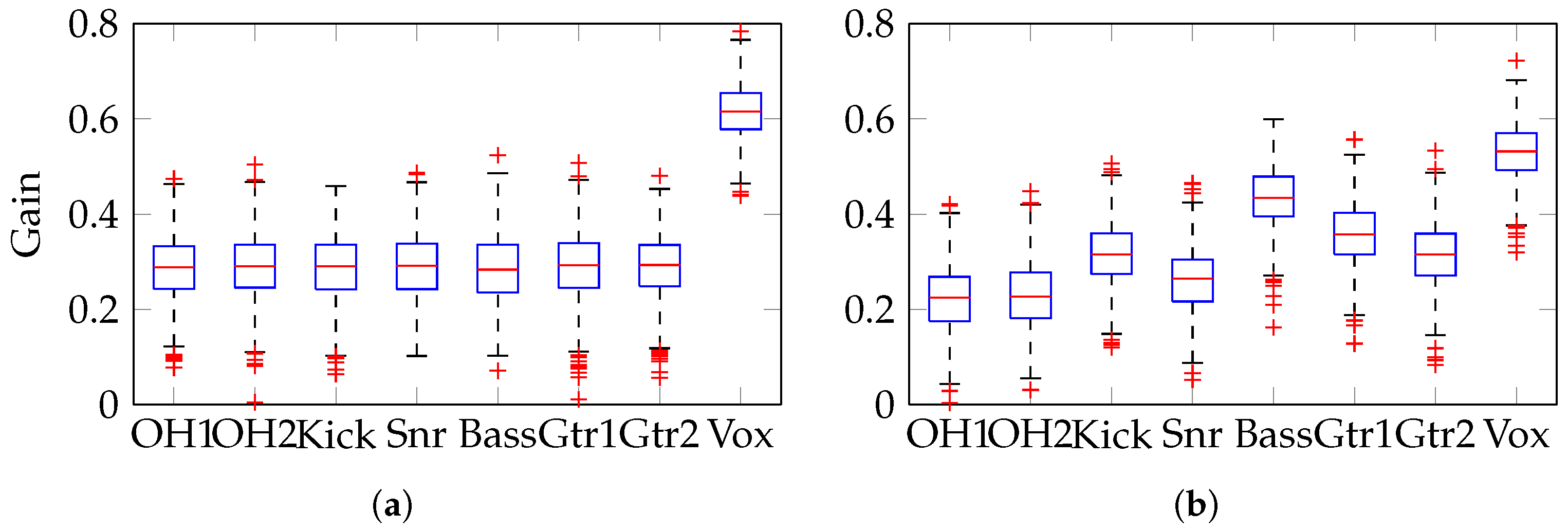 Applsci 07 01329 g006 Applsci 07 01329 g006