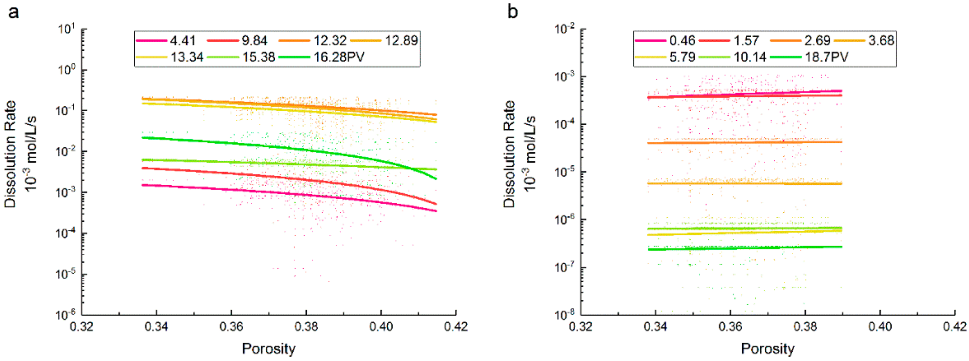 Applsci 08 00004 g004
