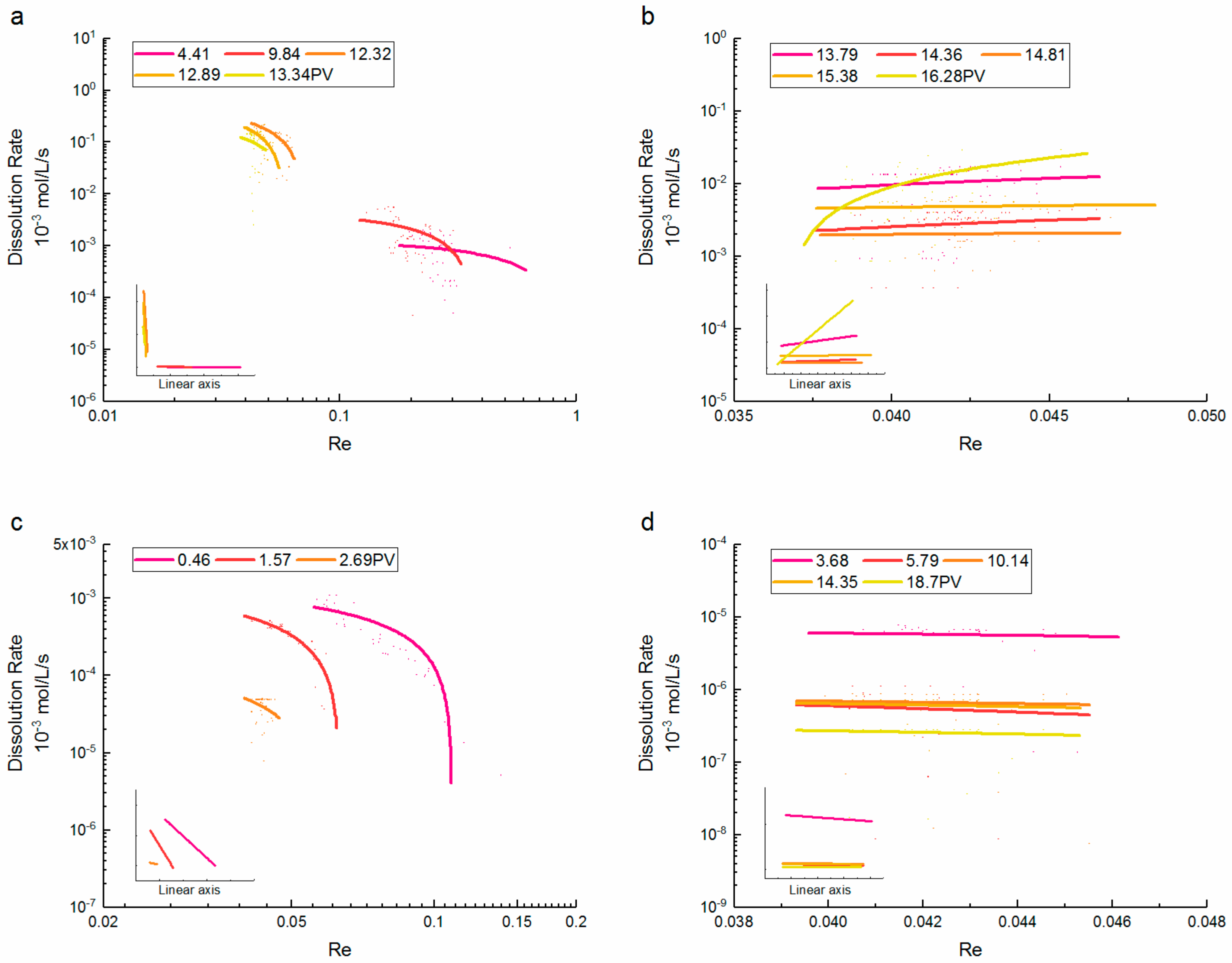 Applsci 08 00004 g006