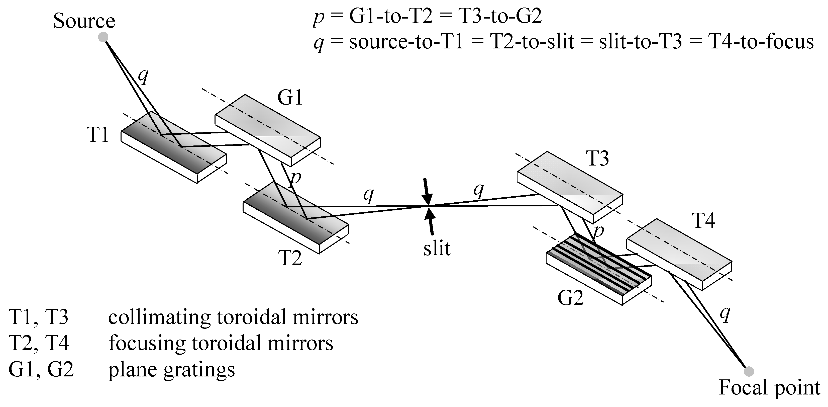Applsci 08 00005 g002