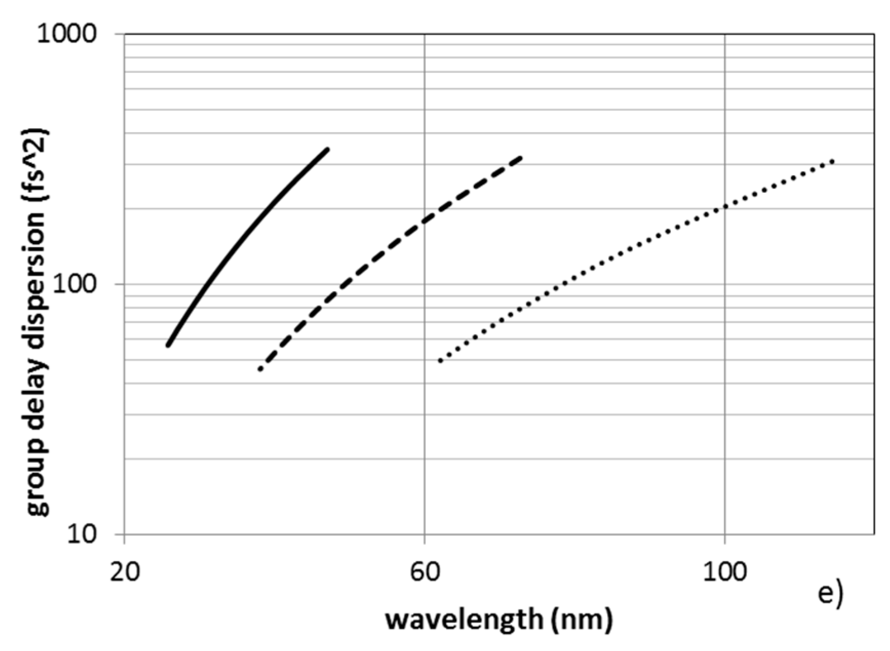 Applsci 08 00005 g004b