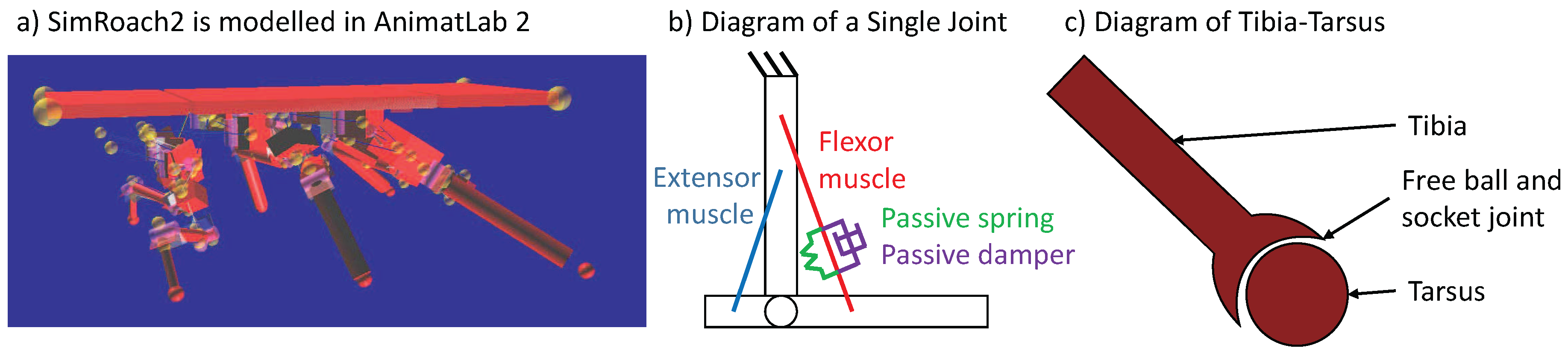 Applsci 08 00006 g002