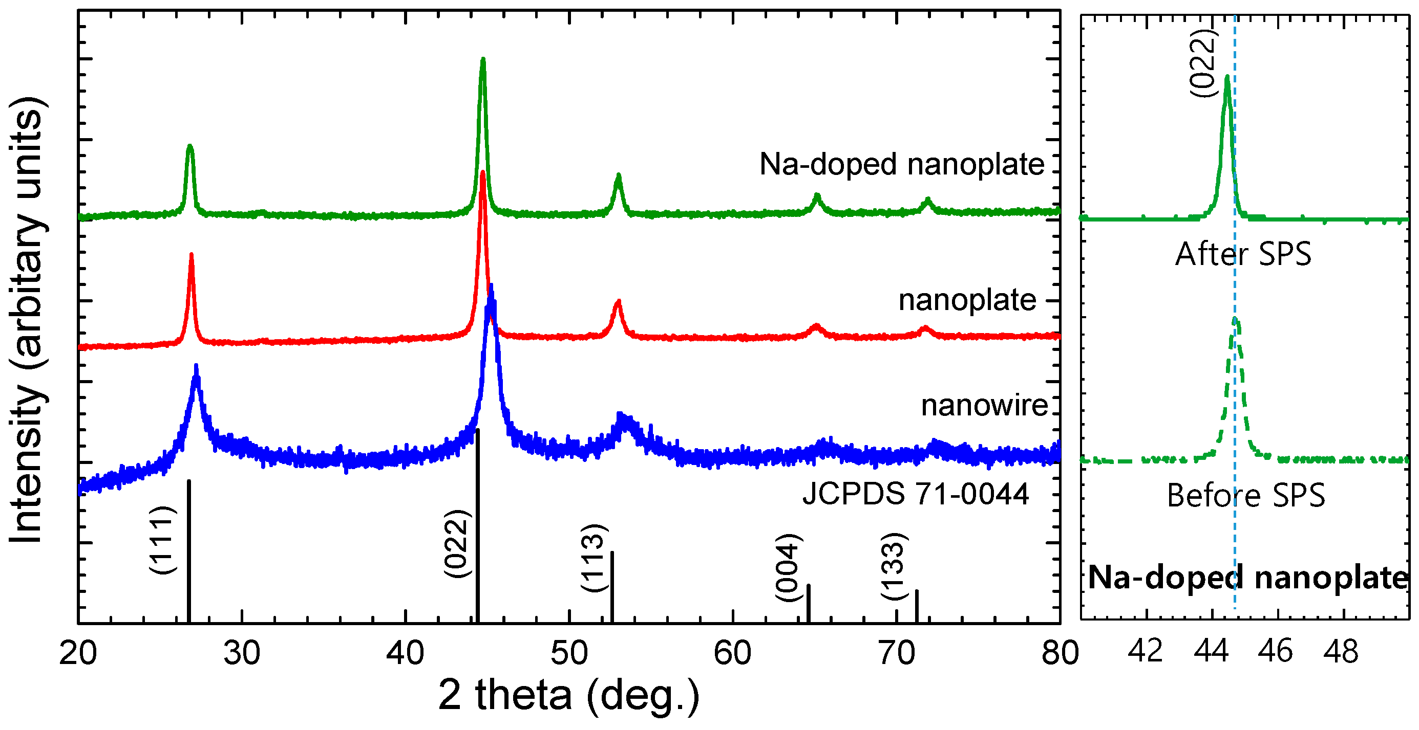 Applsci 08 00012 g001 Applsci 08 00012 g001