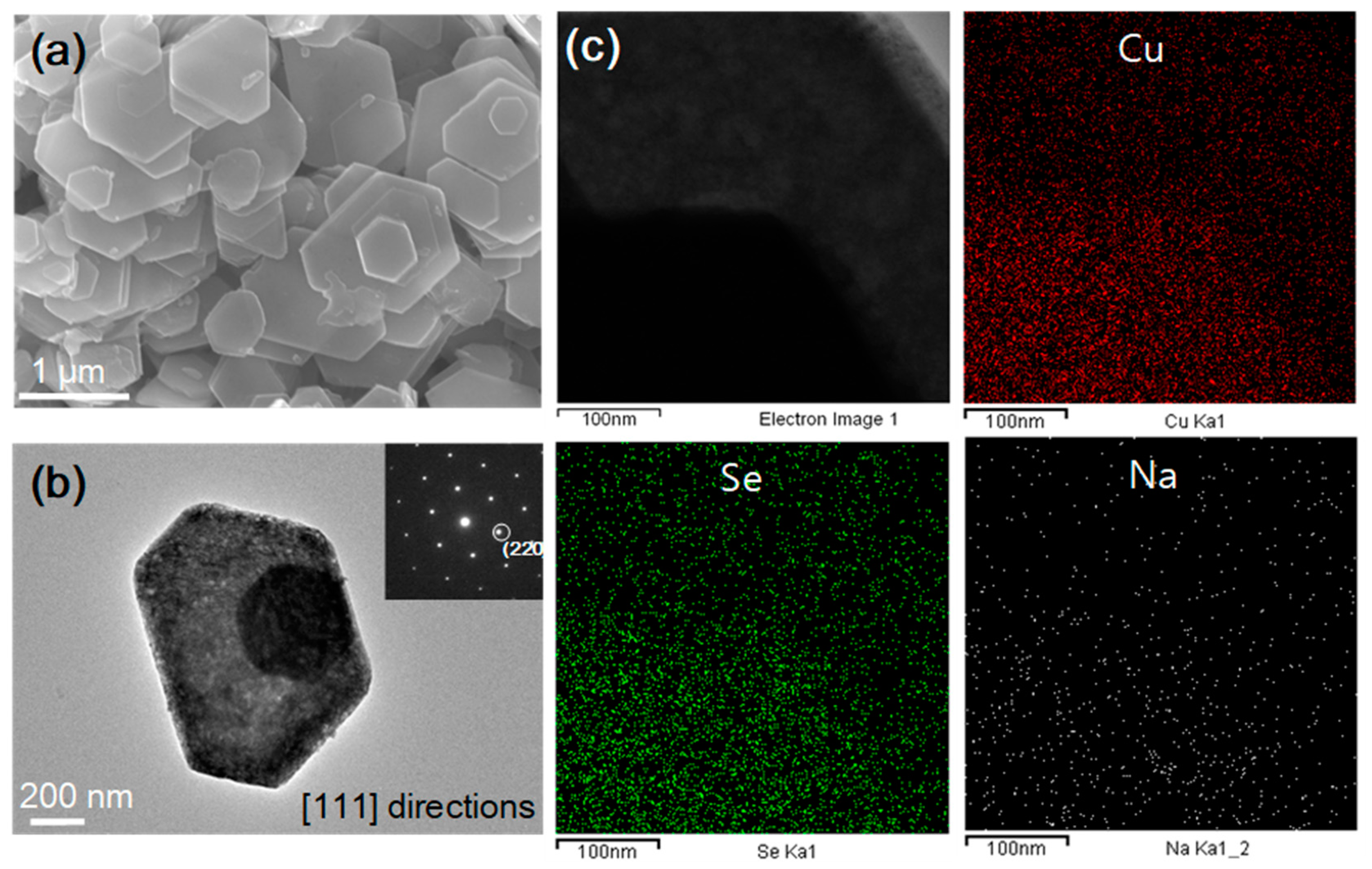 Applsci 08 00012 g003 Applsci 08 00012 g003