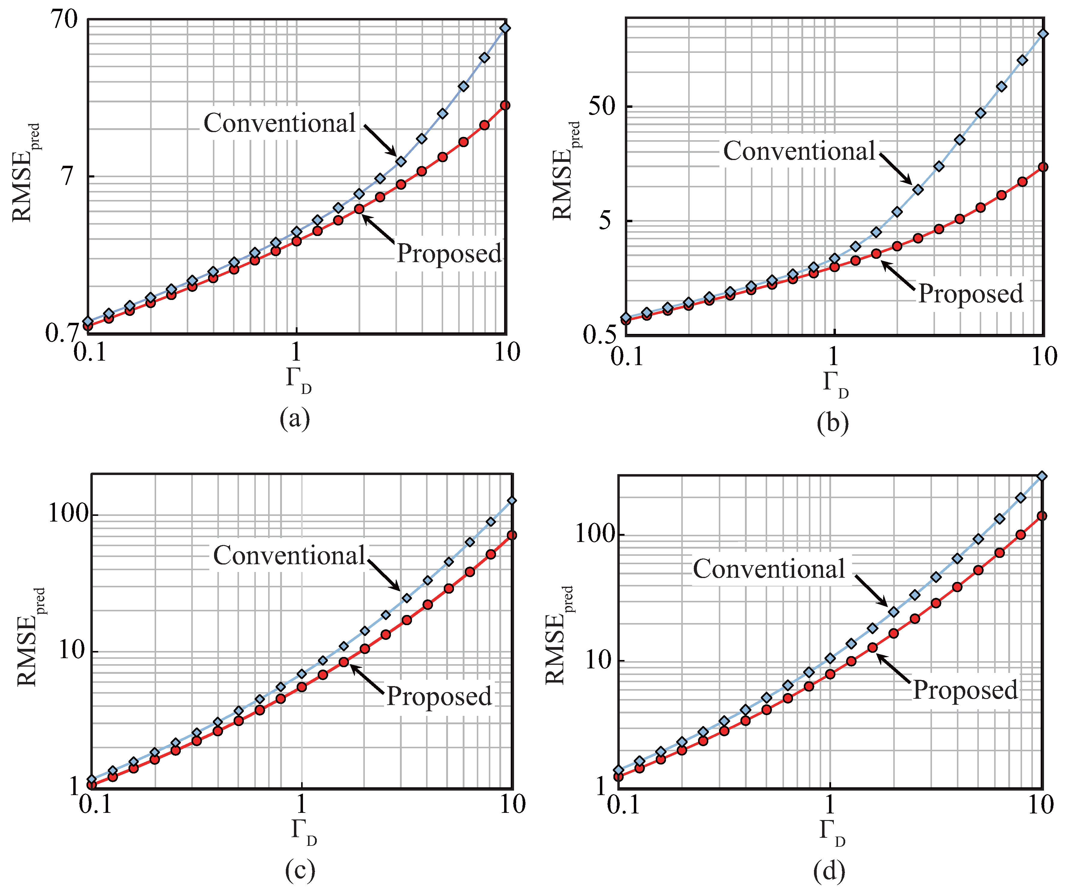 Applsci 08 00017 g001