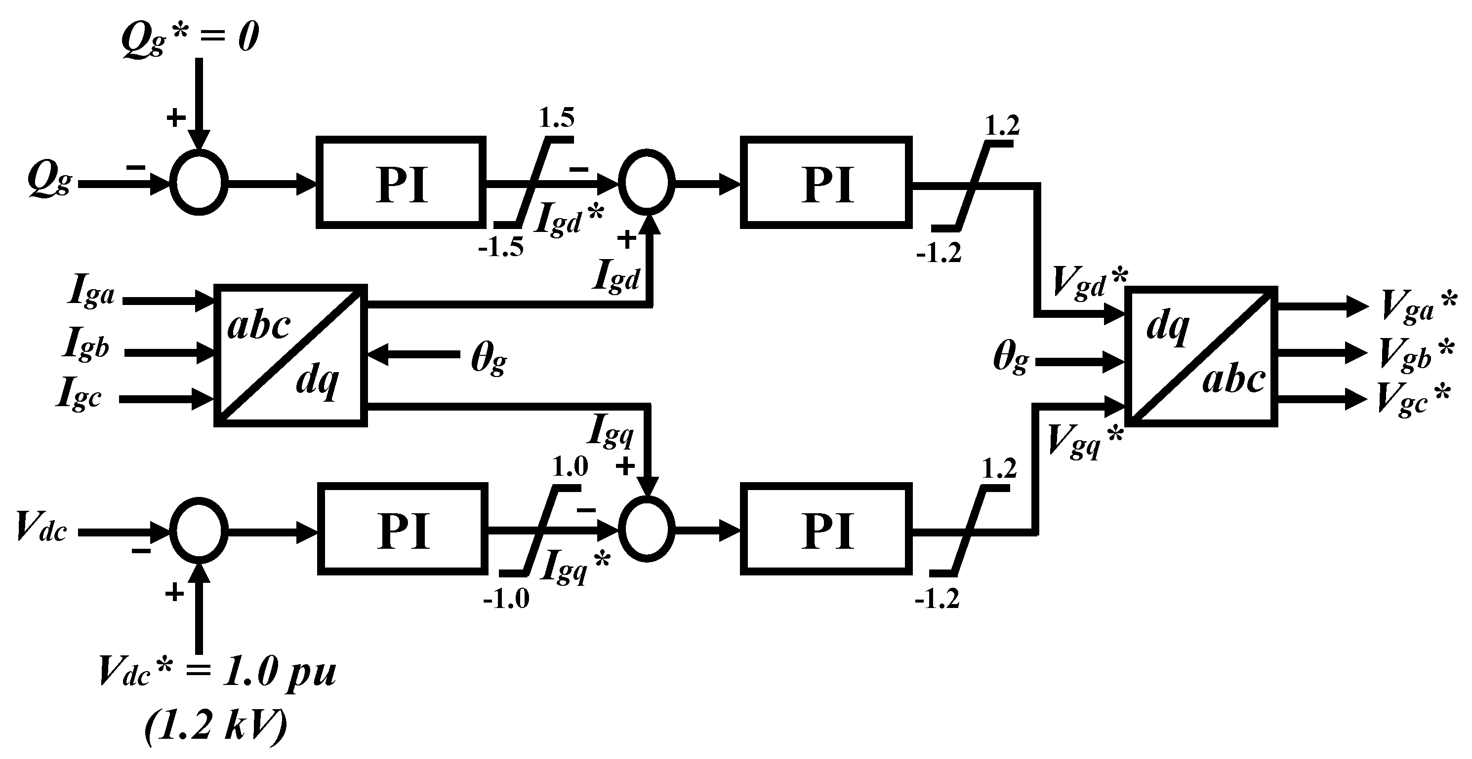 Applsci 08 00020 g007