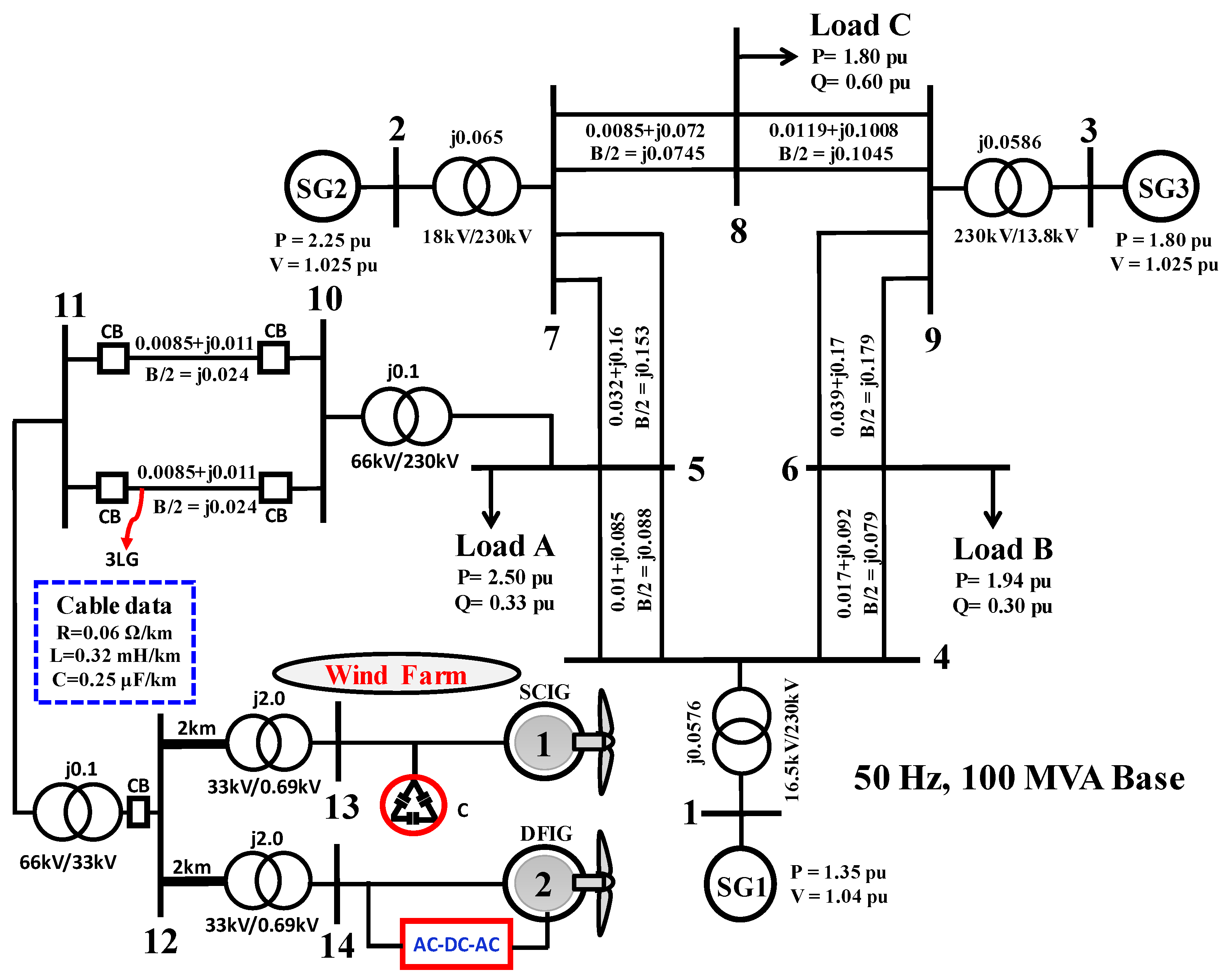 Applsci 08 00020 g011