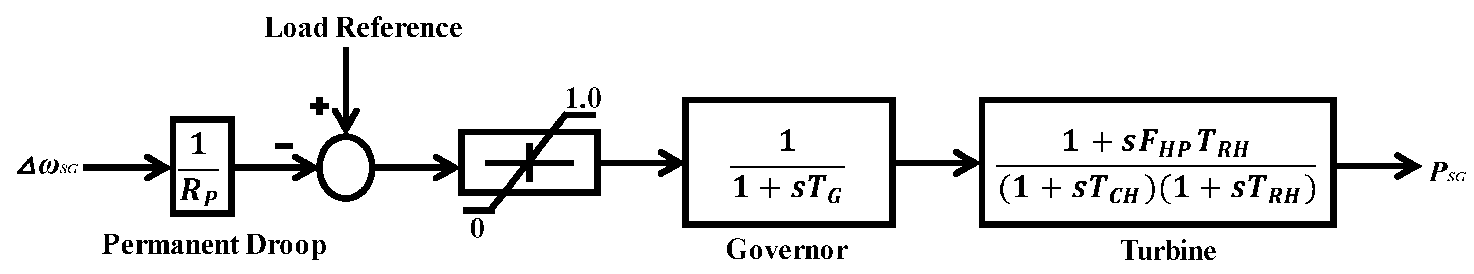 Applsci 08 00020 g013