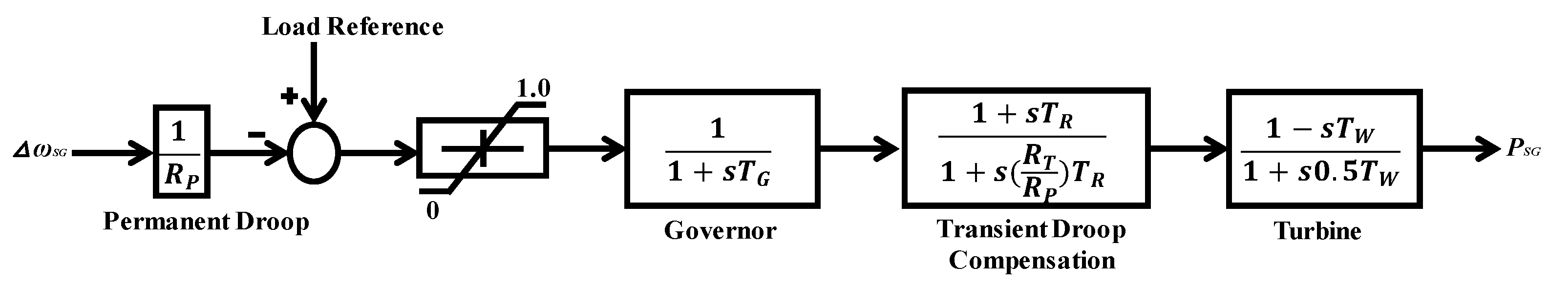 Applsci 08 00020 g014