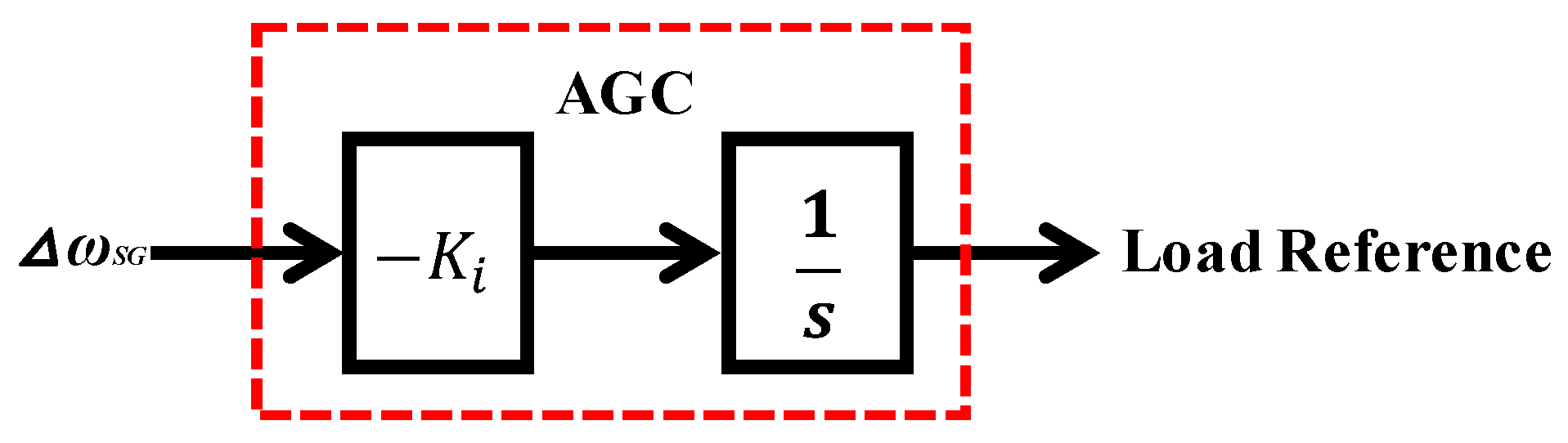 Applsci 08 00020 g015