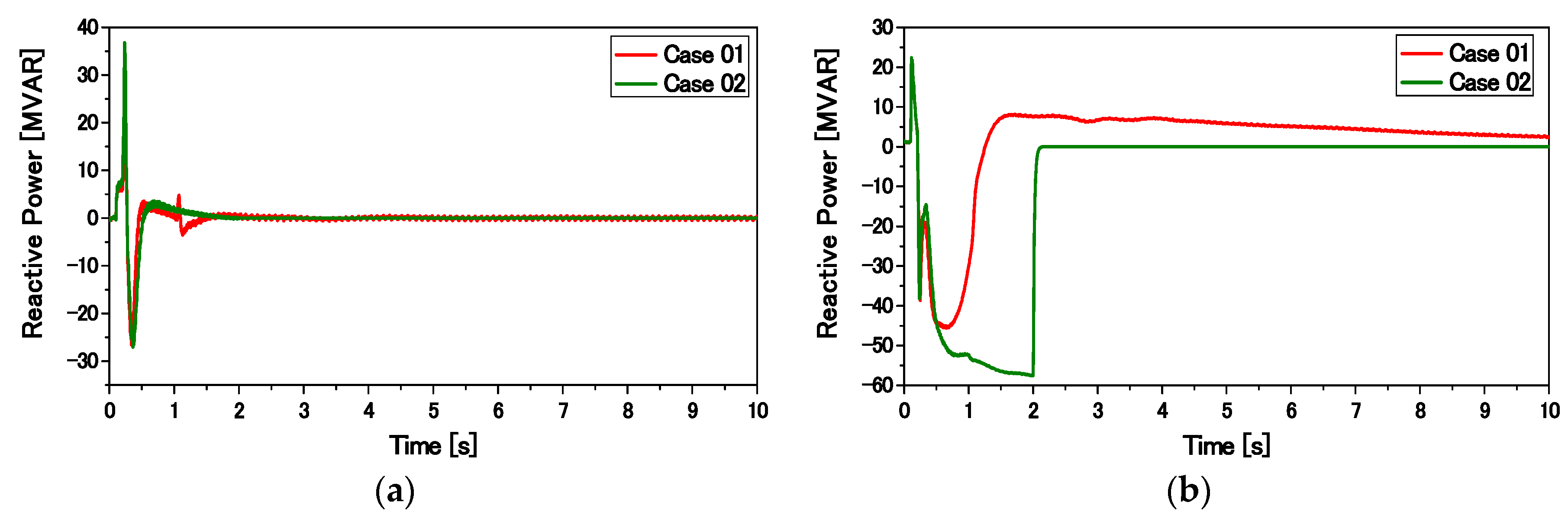 Applsci 08 00020 g017