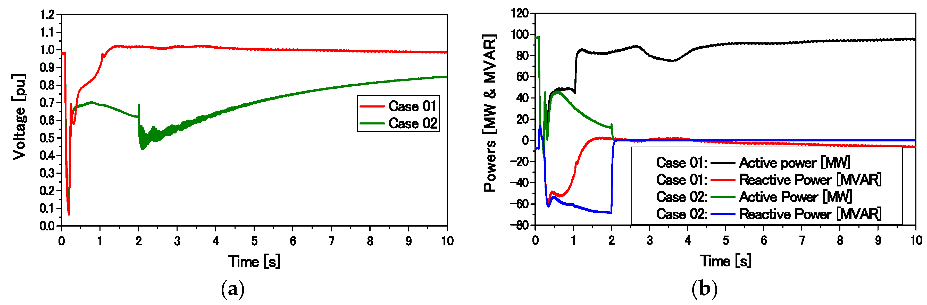 Applsci 08 00020 g018