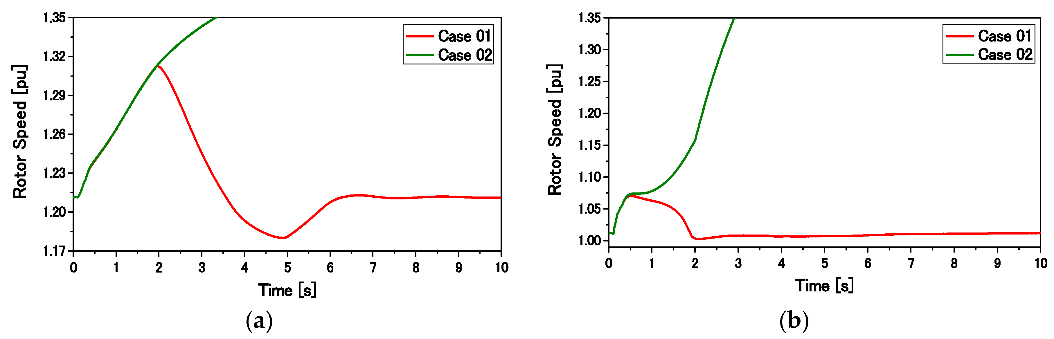 Applsci 08 00020 g019