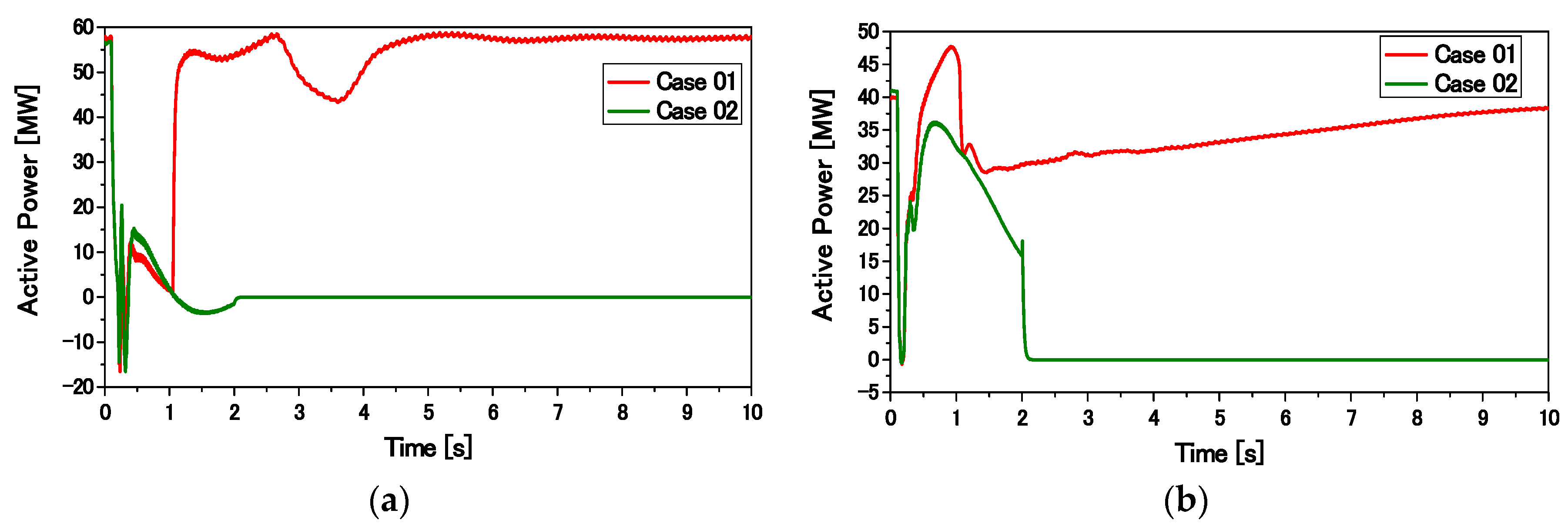 Applsci 08 00020 g020