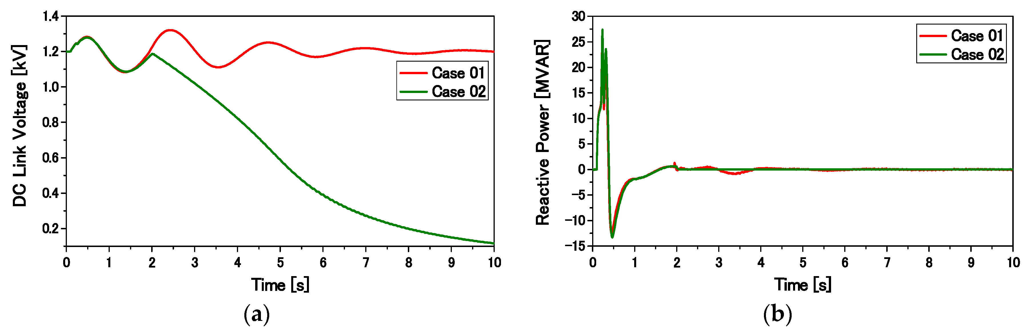 Applsci 08 00020 g021