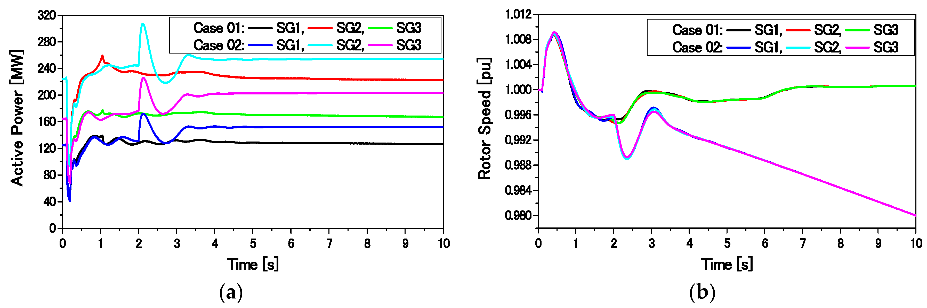 Applsci 08 00020 g022