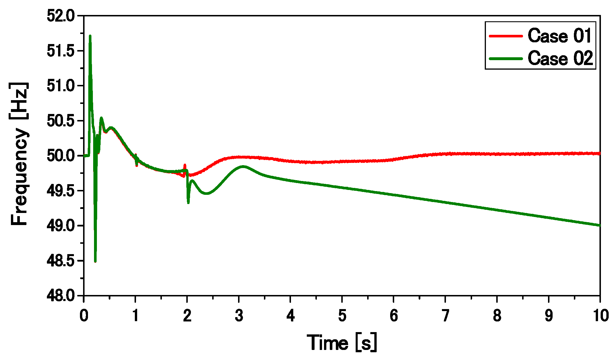 Applsci 08 00020 g023