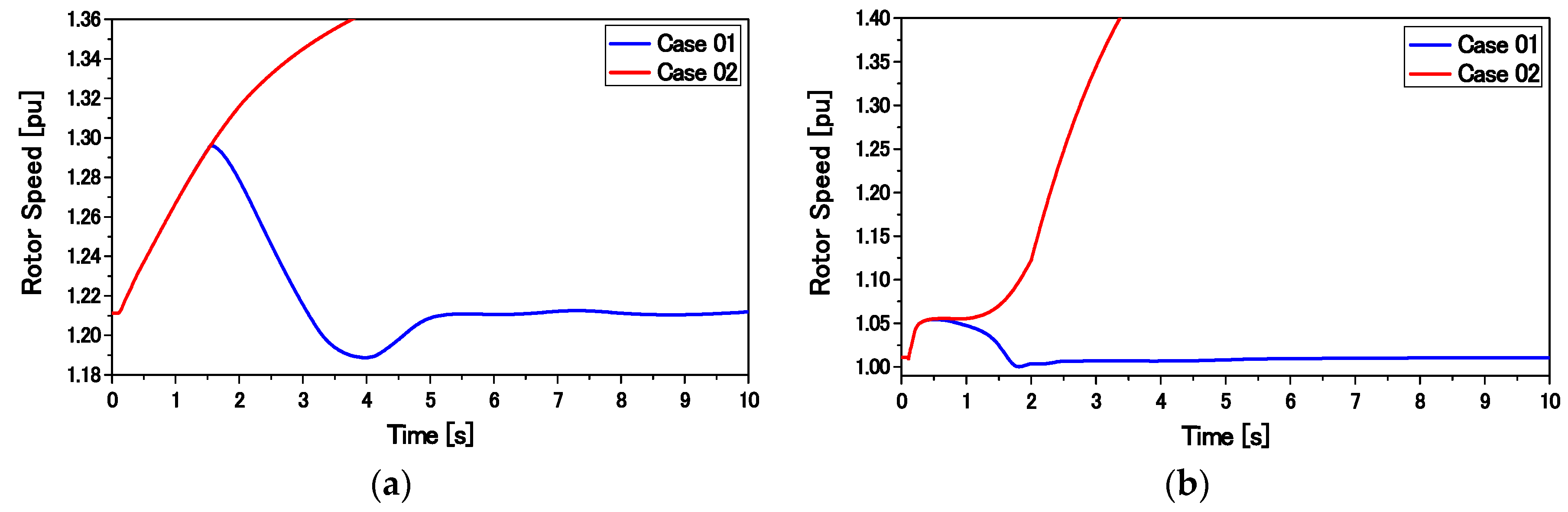 Applsci 08 00020 g026