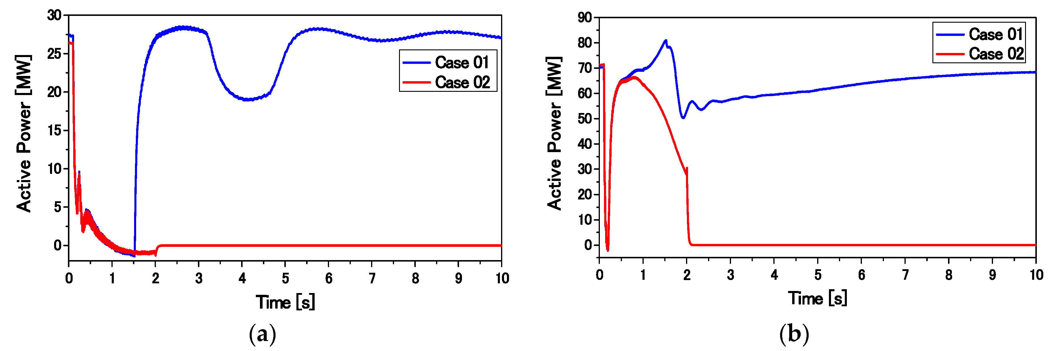 Applsci 08 00020 g027