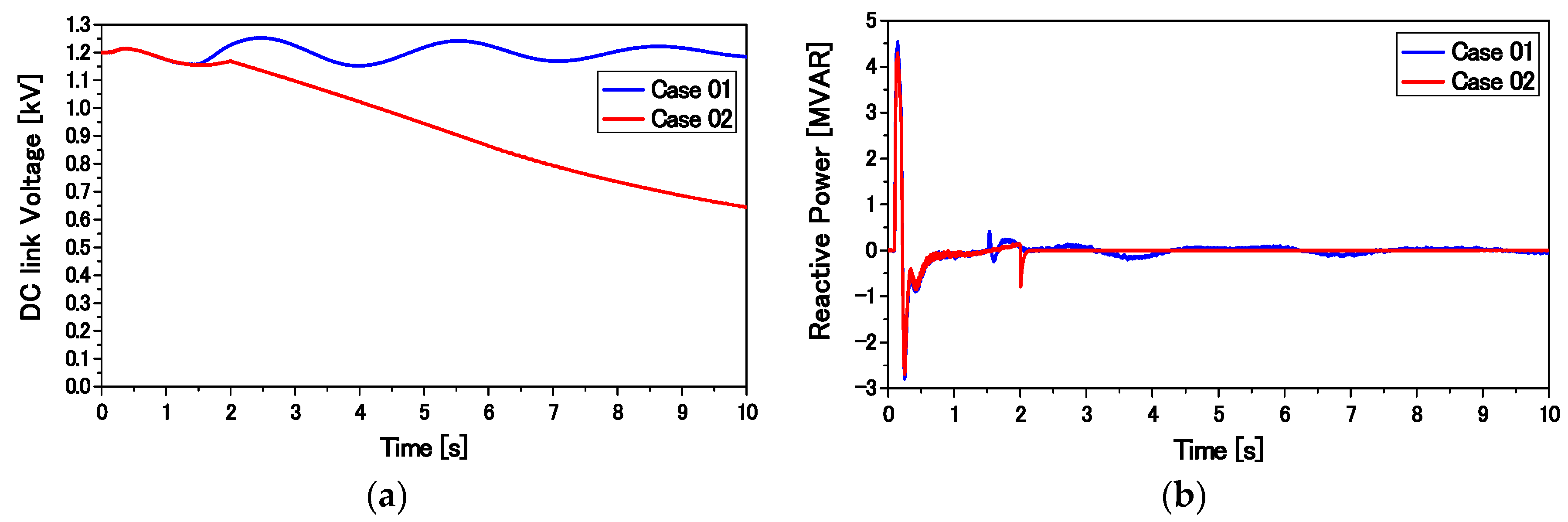 Applsci 08 00020 g028