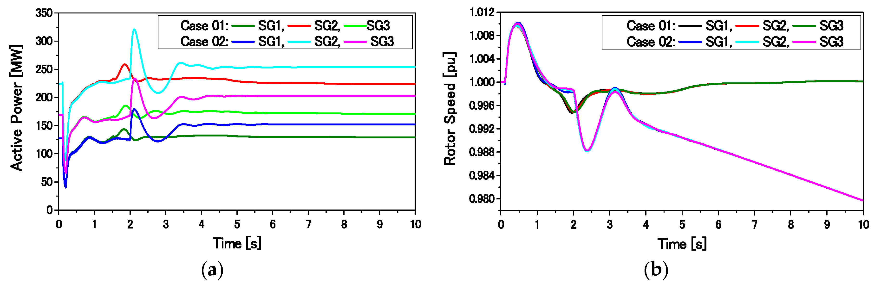 Applsci 08 00020 g029