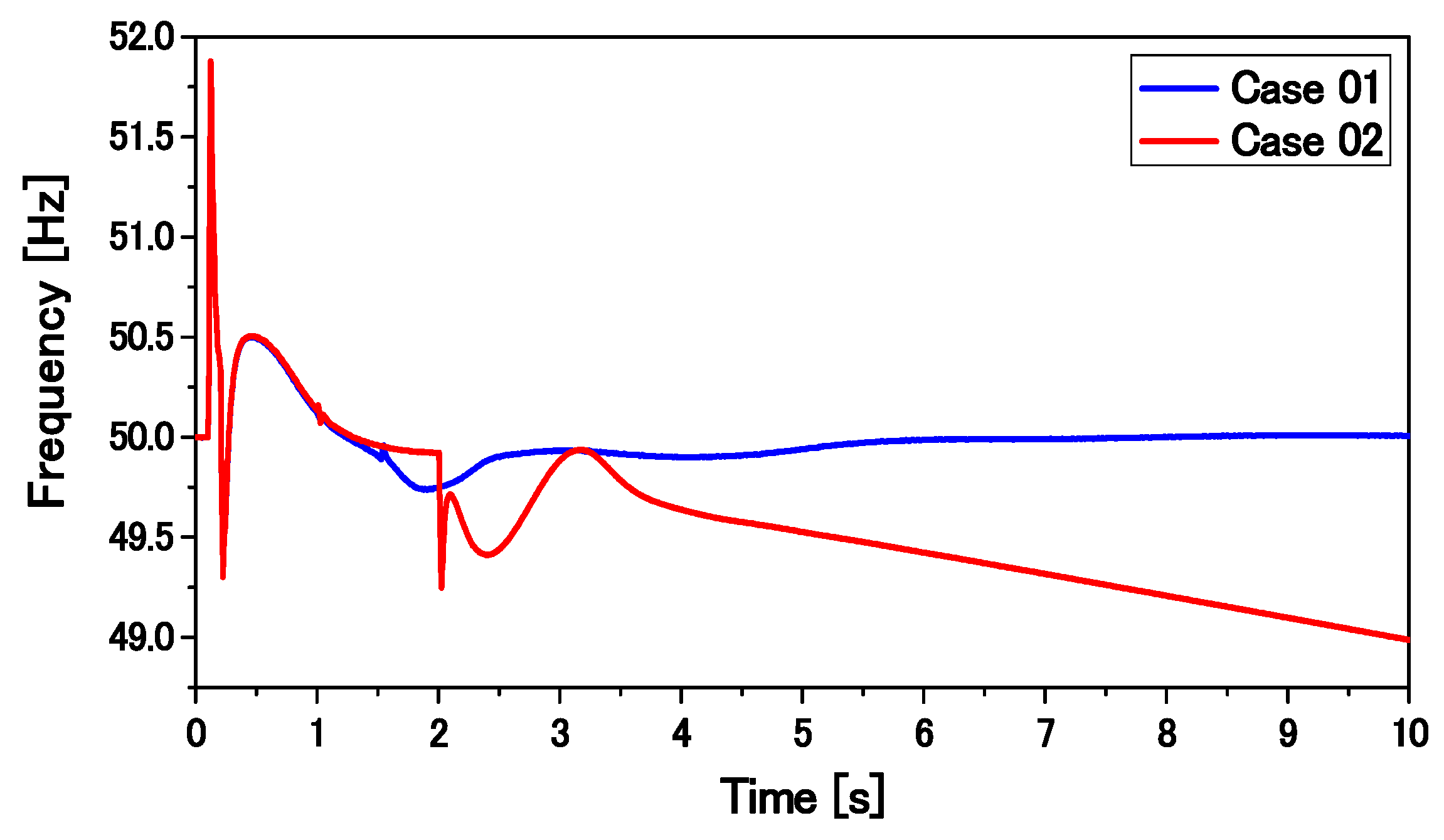 Applsci 08 00020 g030