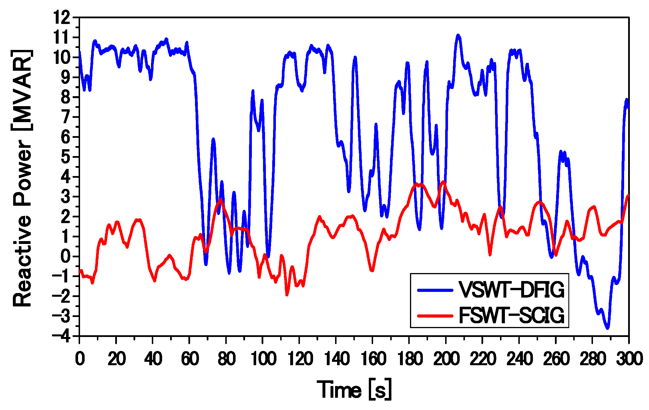 Applsci 08 00020 g033