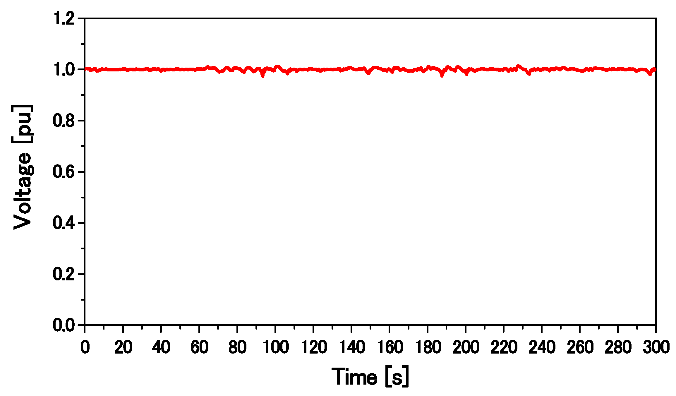 Applsci 08 00020 g034