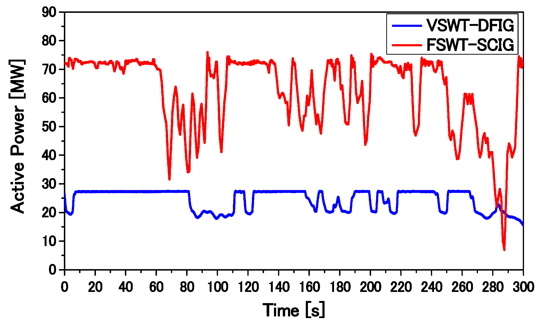 Applsci 08 00020 g035