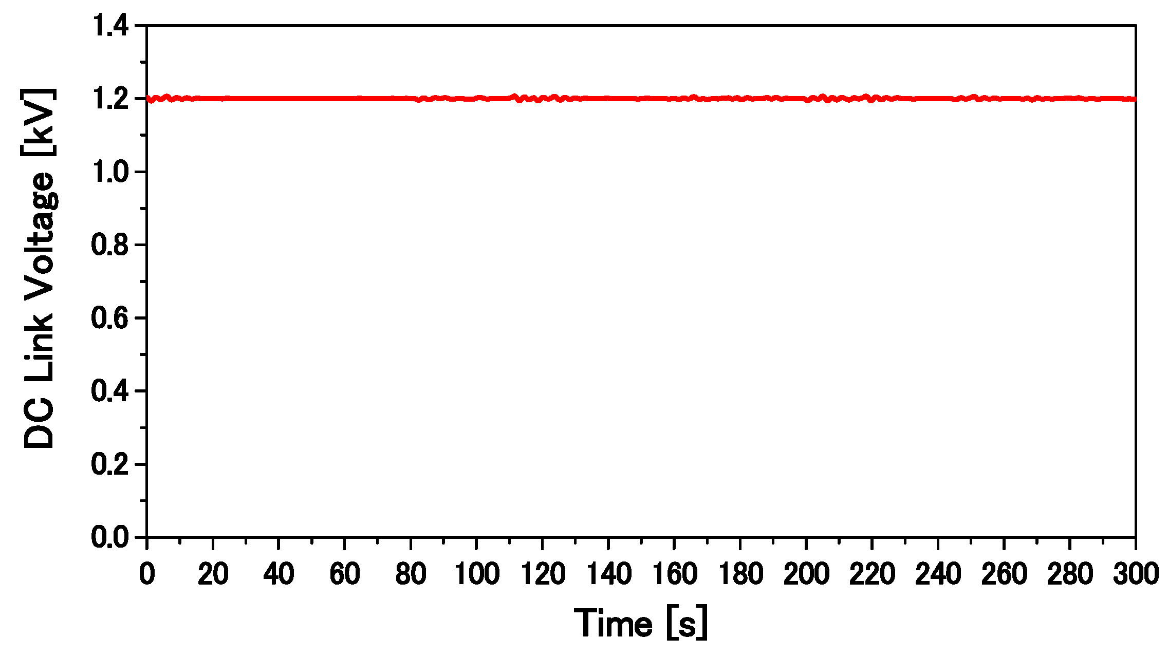 Applsci 08 00020 g036