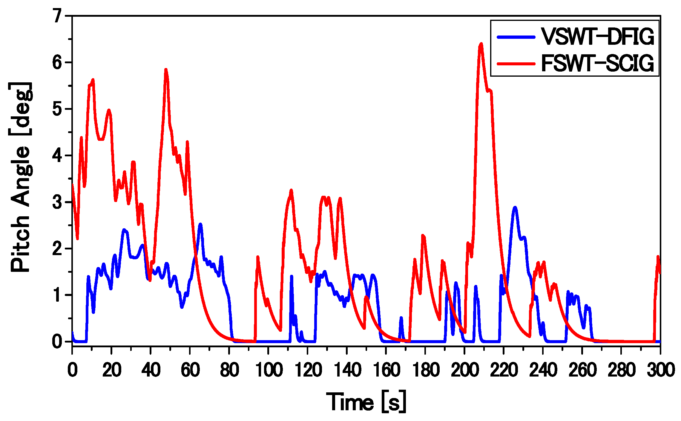 Applsci 08 00020 g037