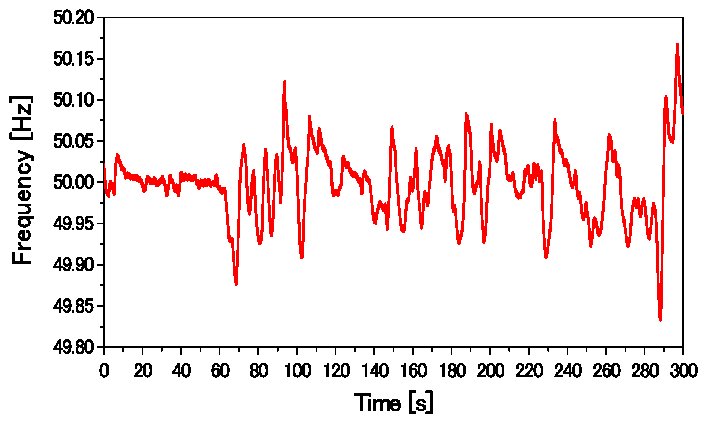 Applsci 08 00020 g040