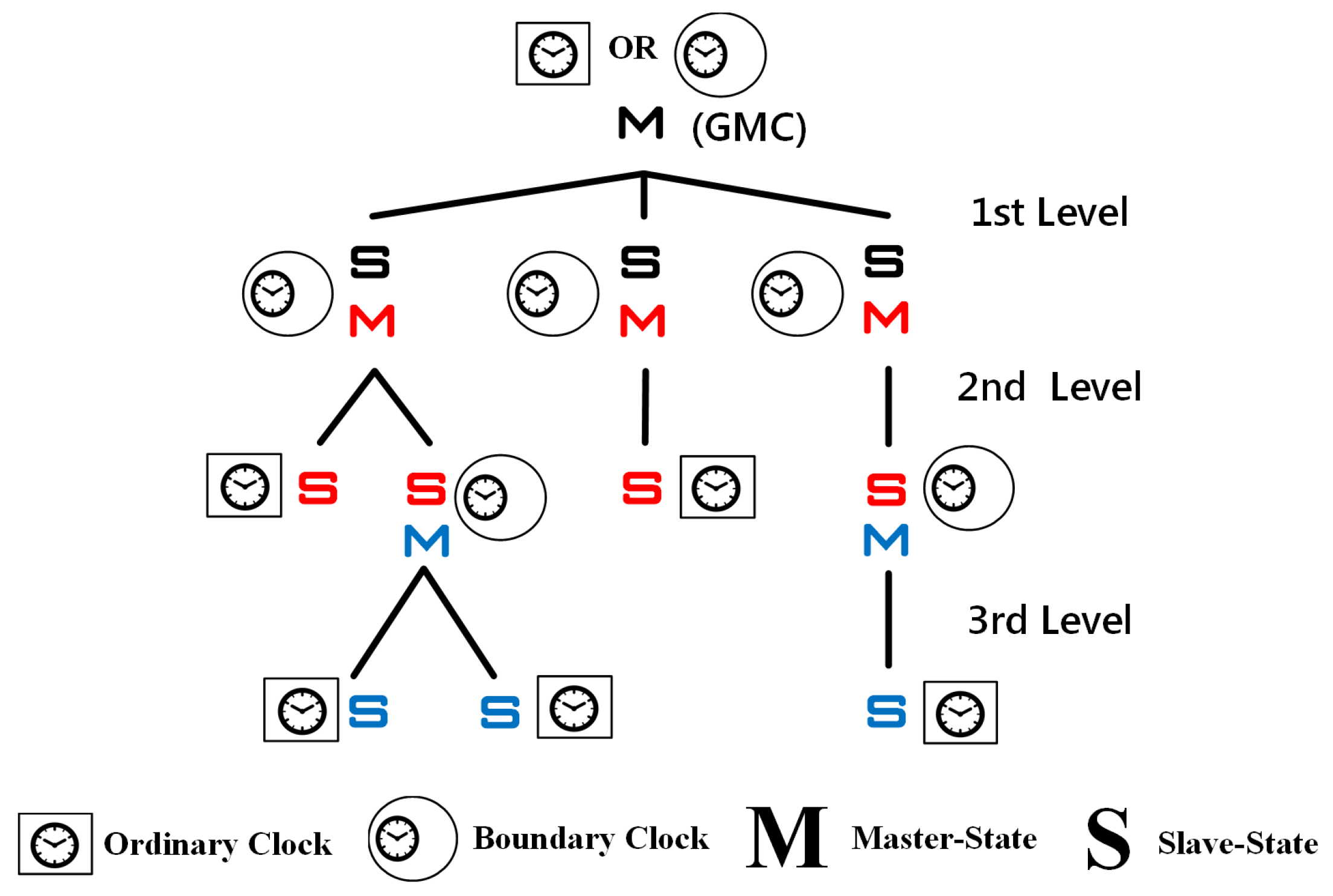 Applsci 08 00021 g001