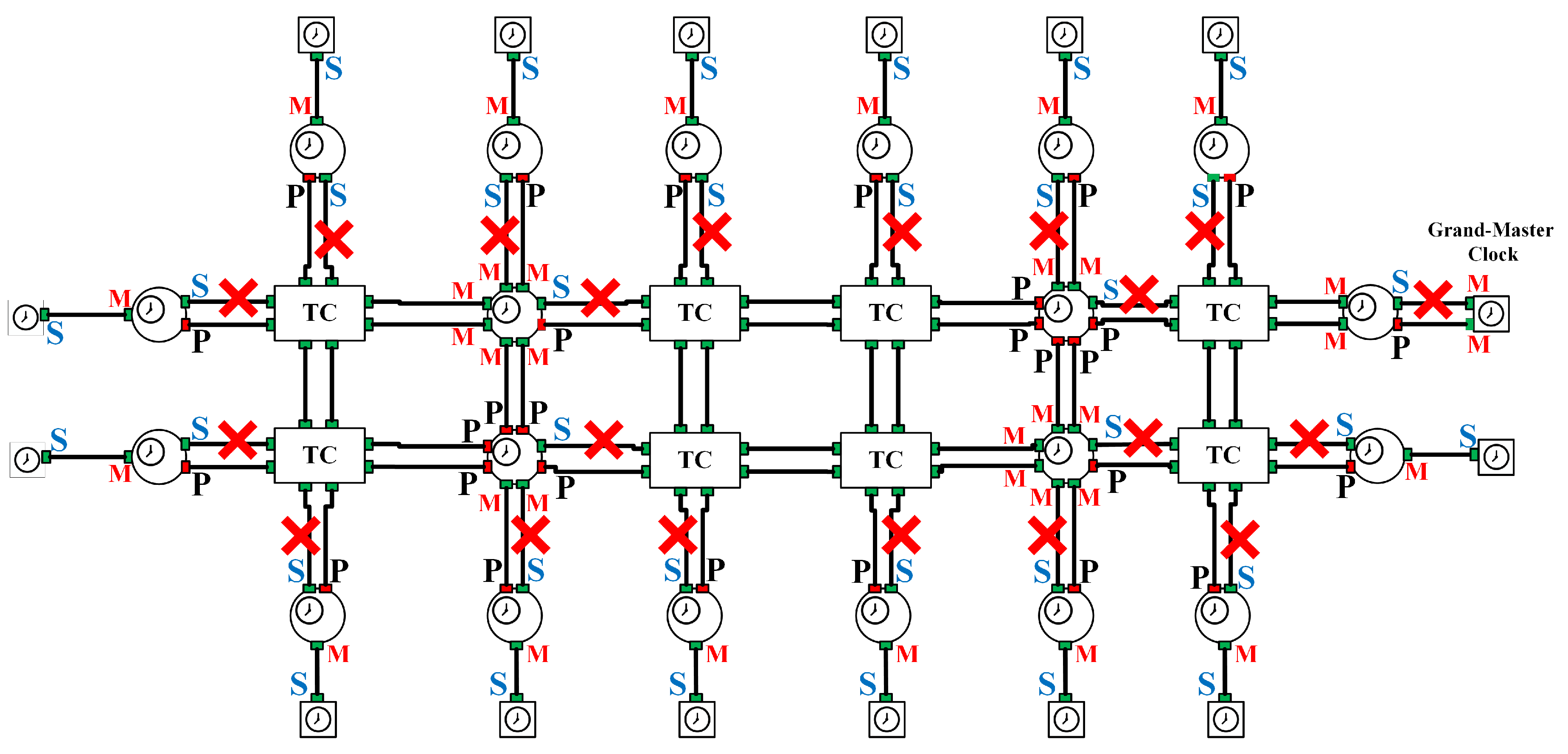 Applsci 08 00021 g007