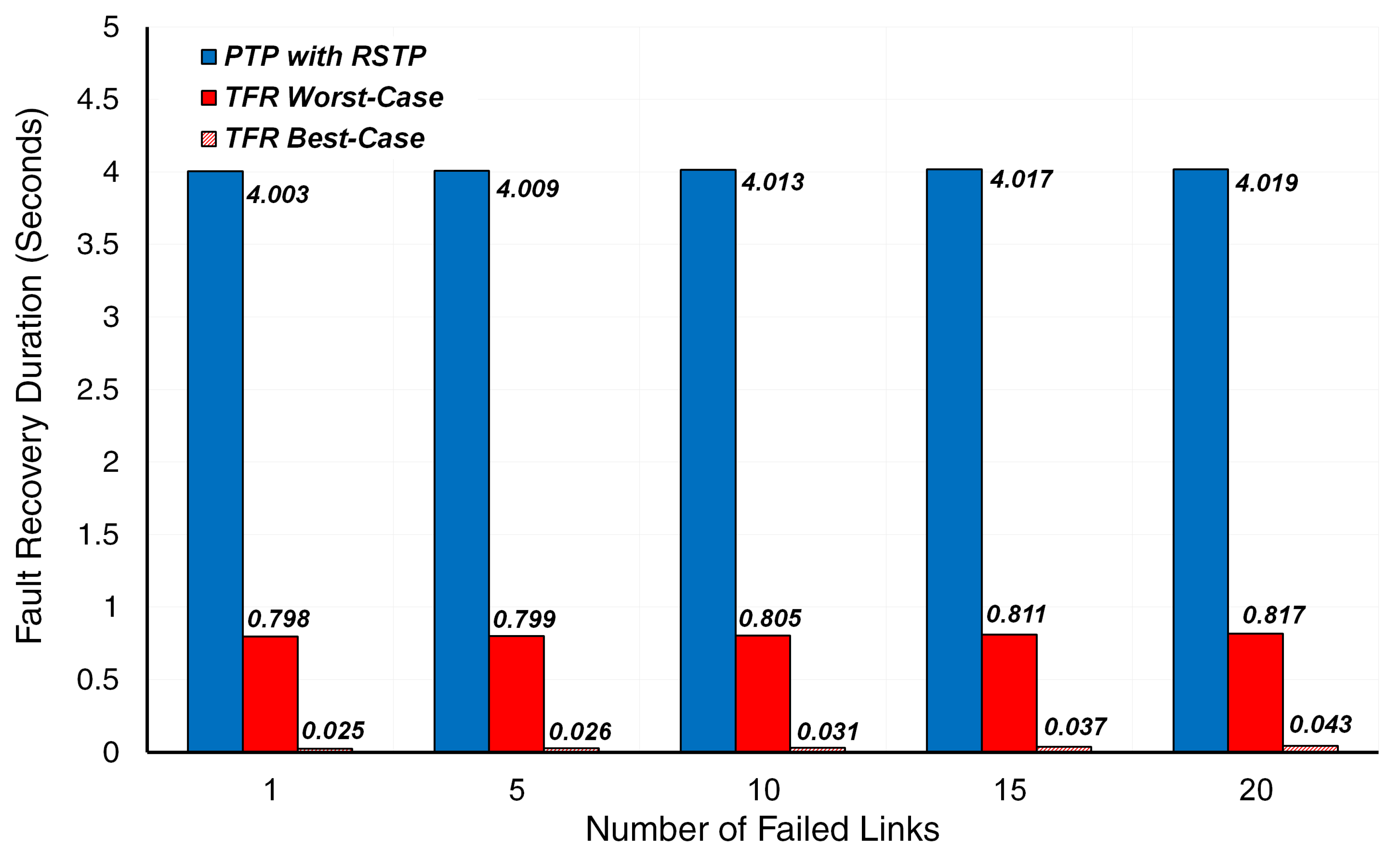 Applsci 08 00021 g008