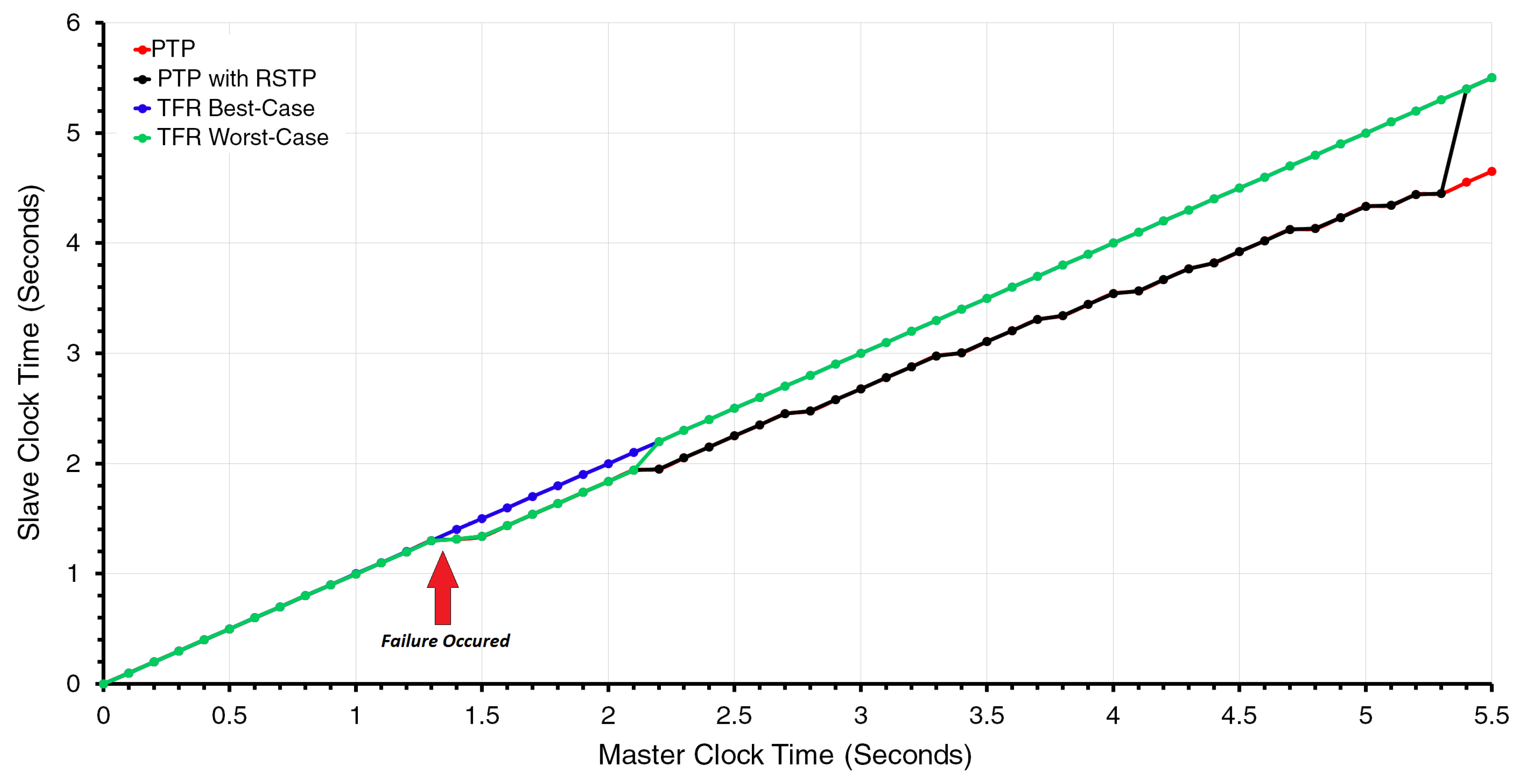Applsci 08 00021 g009