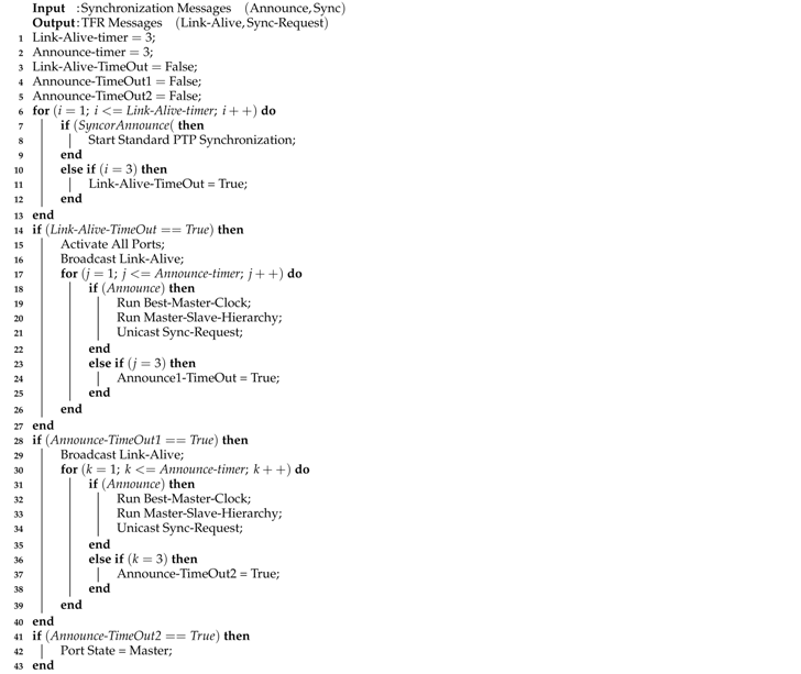 Applsci 08 00021 i001