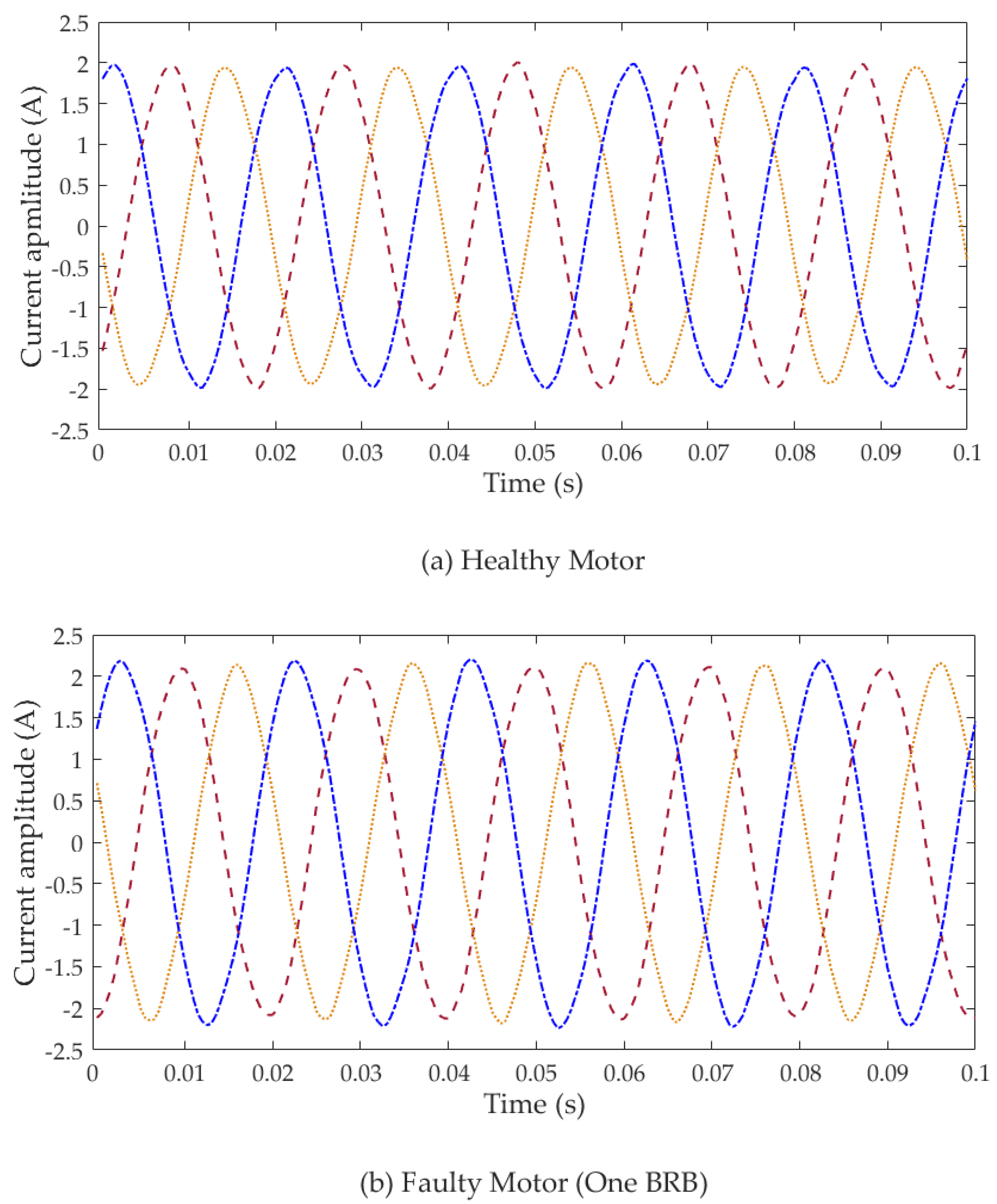 Applsci 08 00025 g003