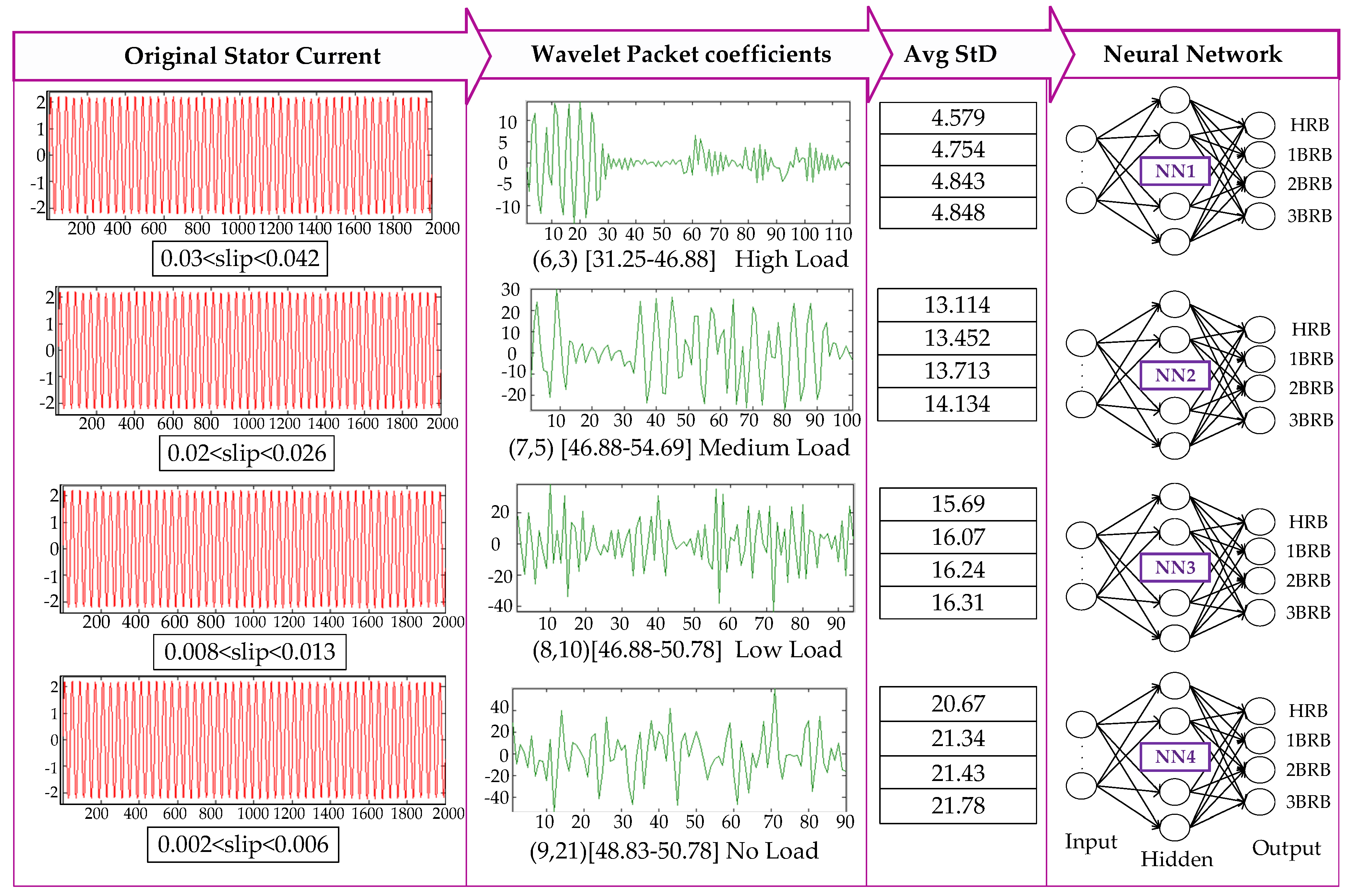 Applsci 08 00025 g007