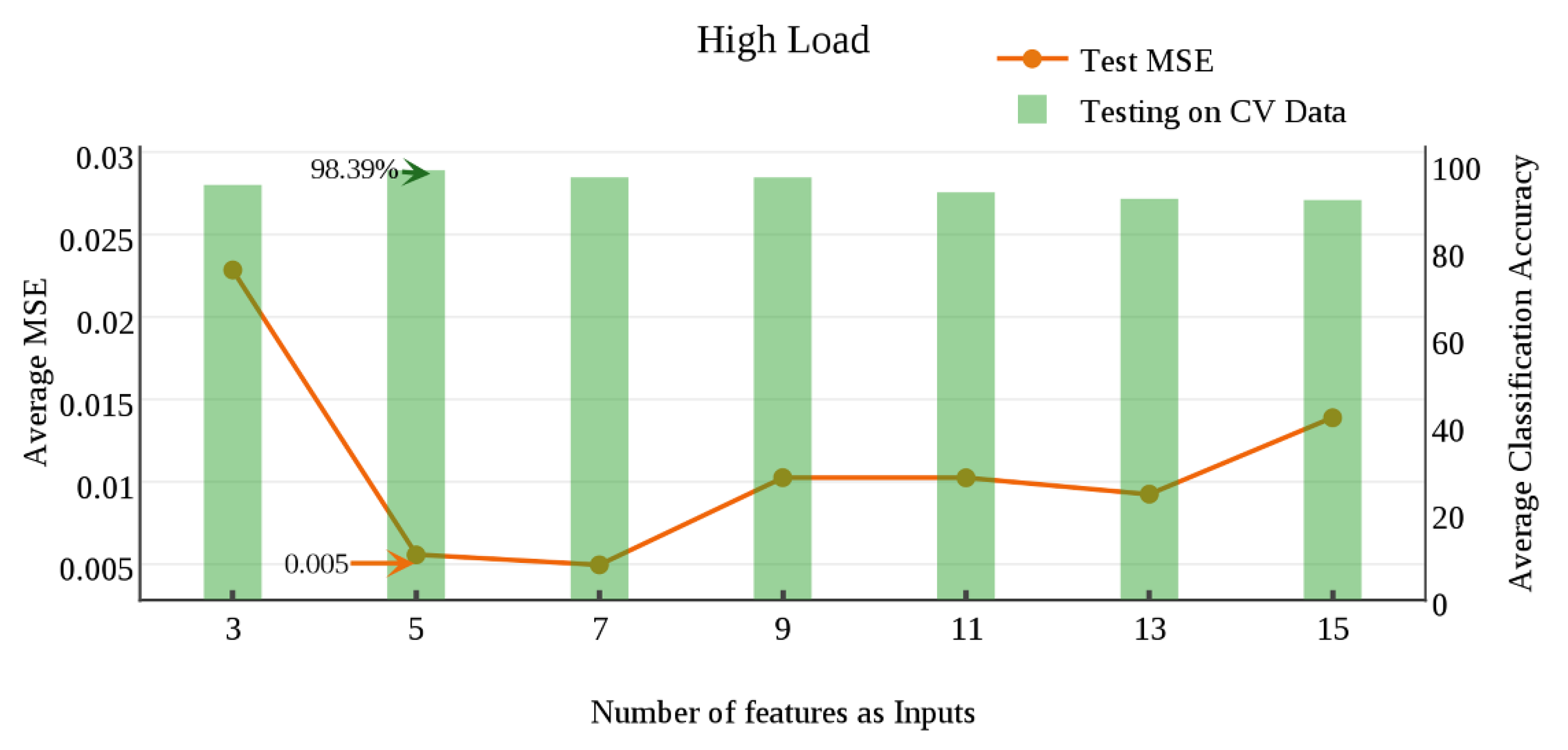 Applsci 08 00025 g009