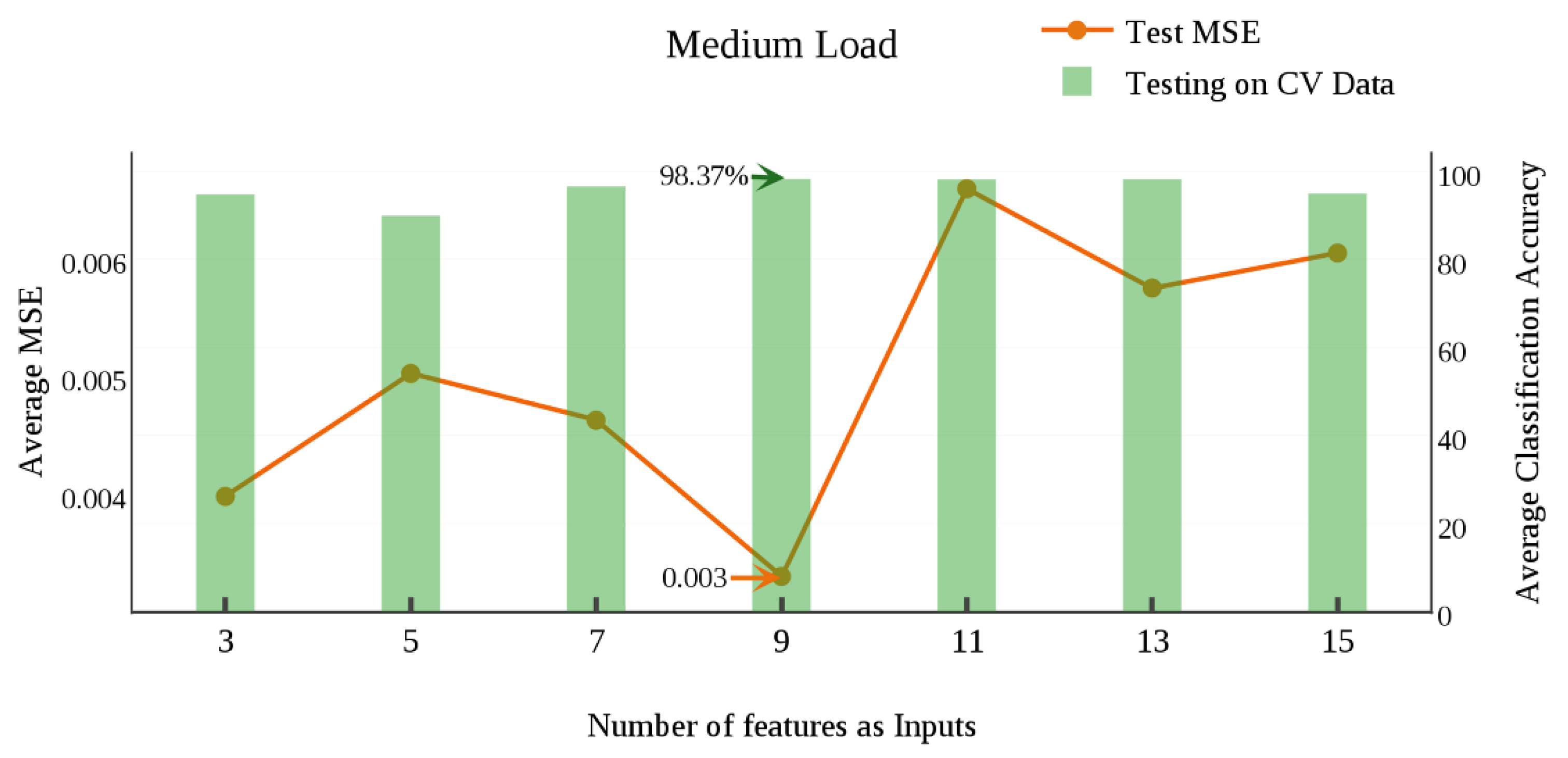 Applsci 08 00025 g010