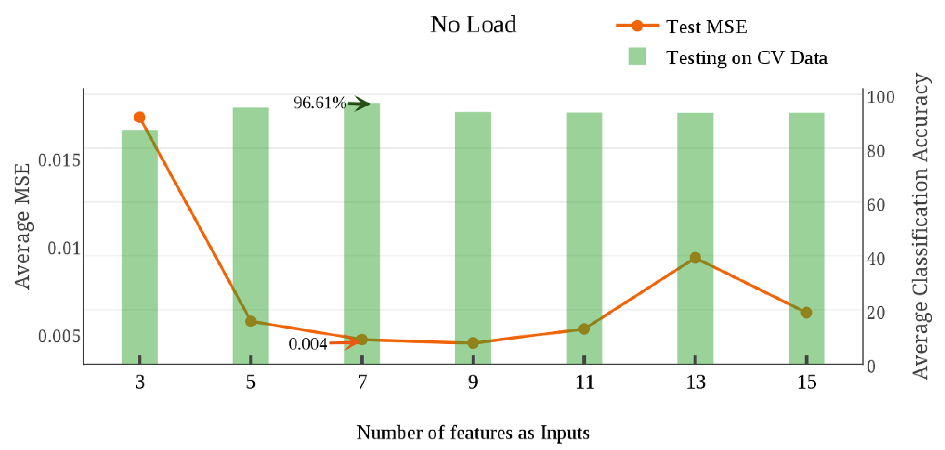 Applsci 08 00025 g012