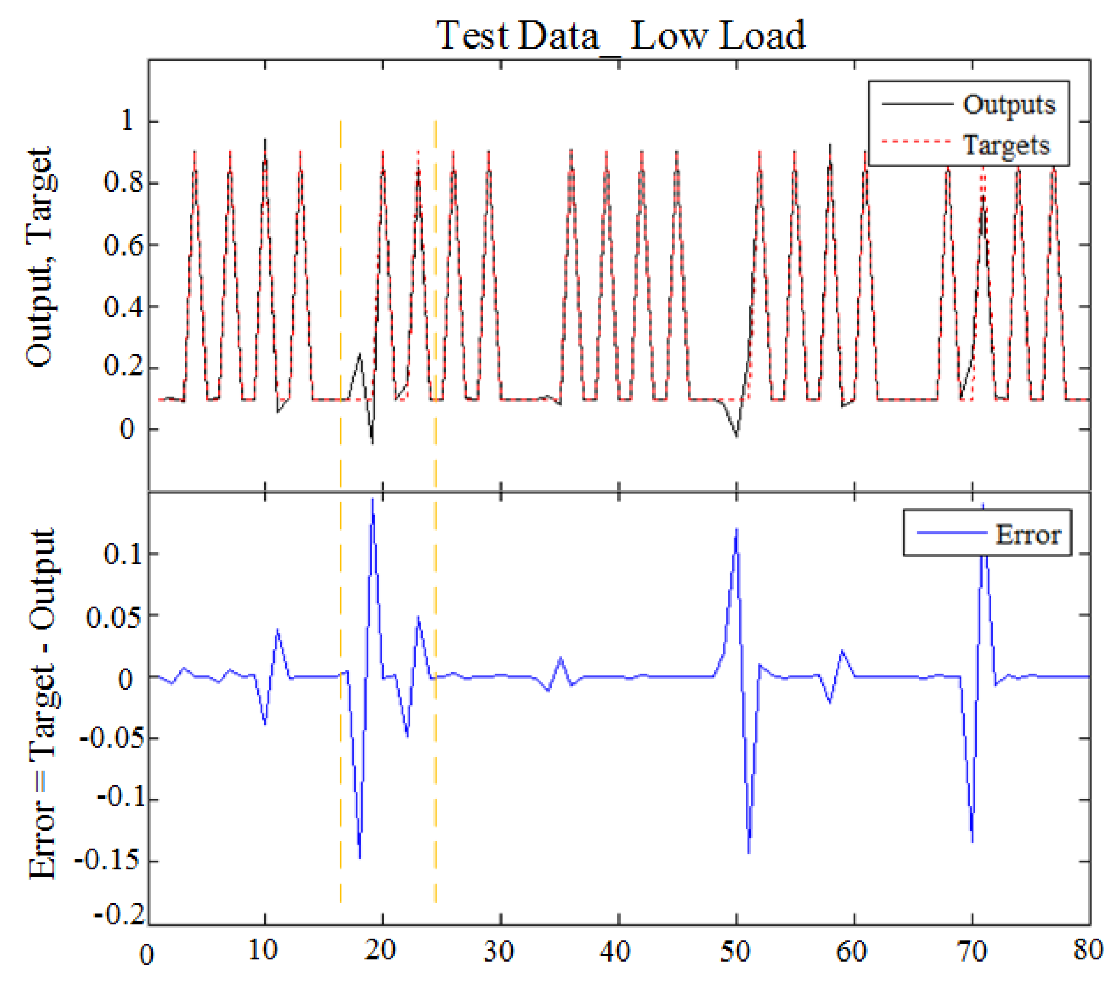 Applsci 08 00025 g015