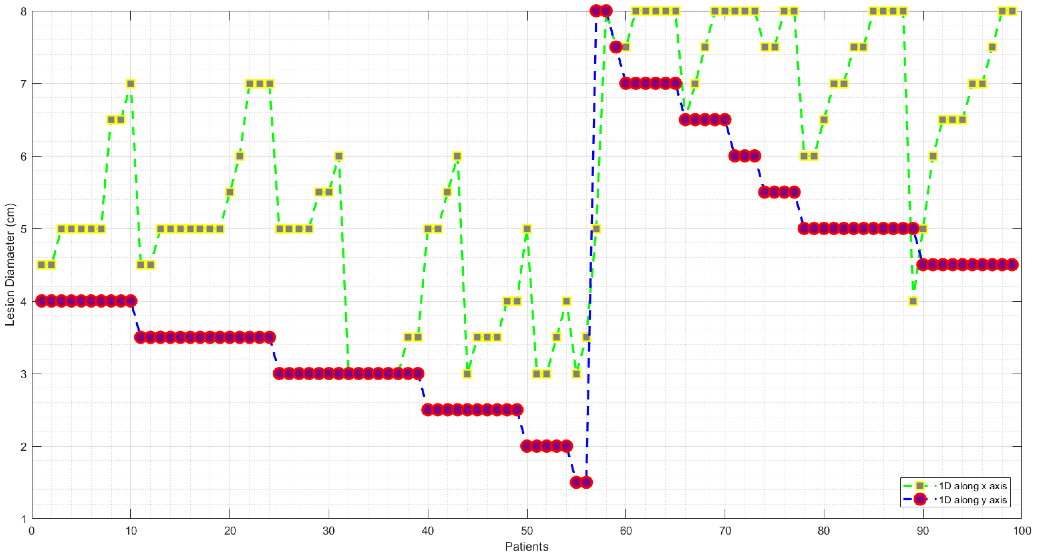 Applsci 08 00027 g004