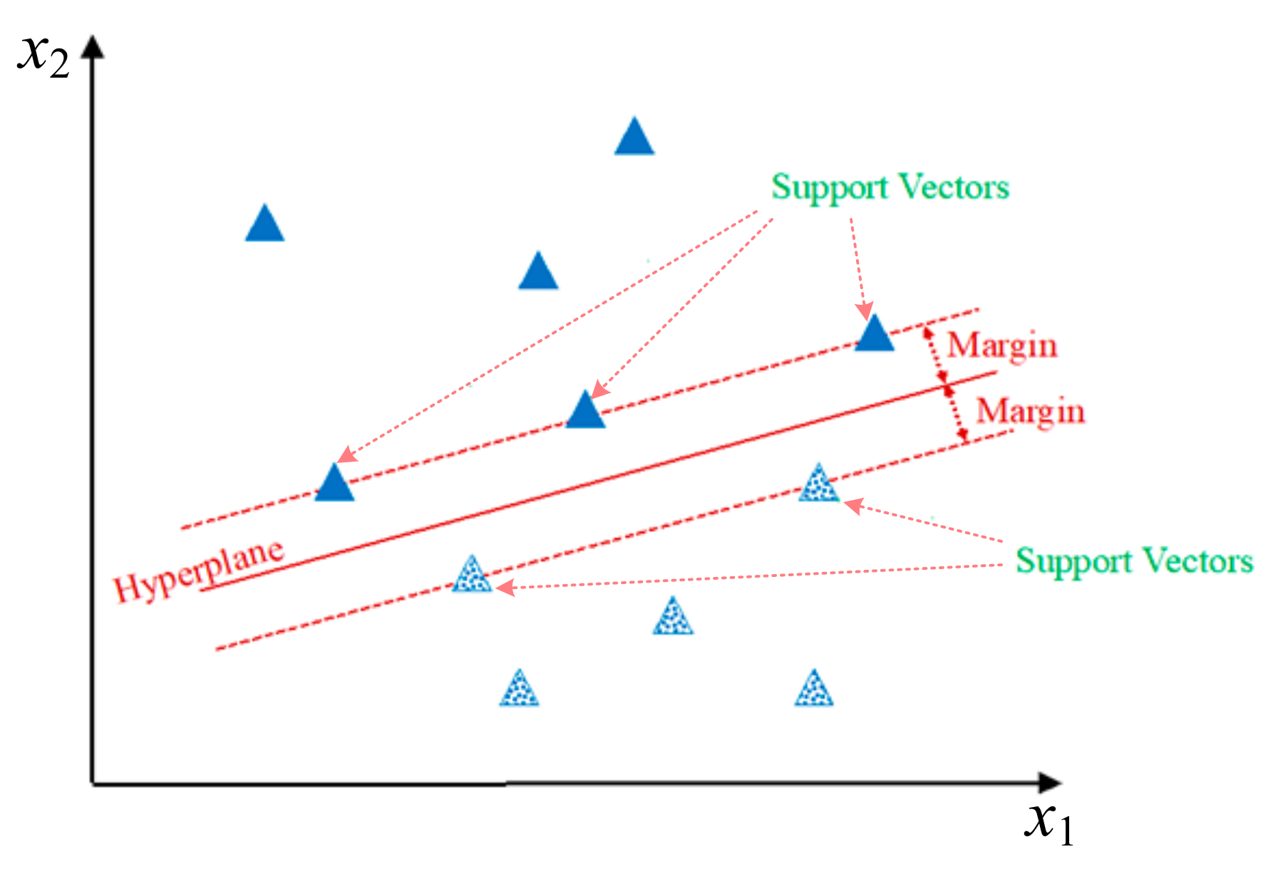 Applsci 08 00028 g003