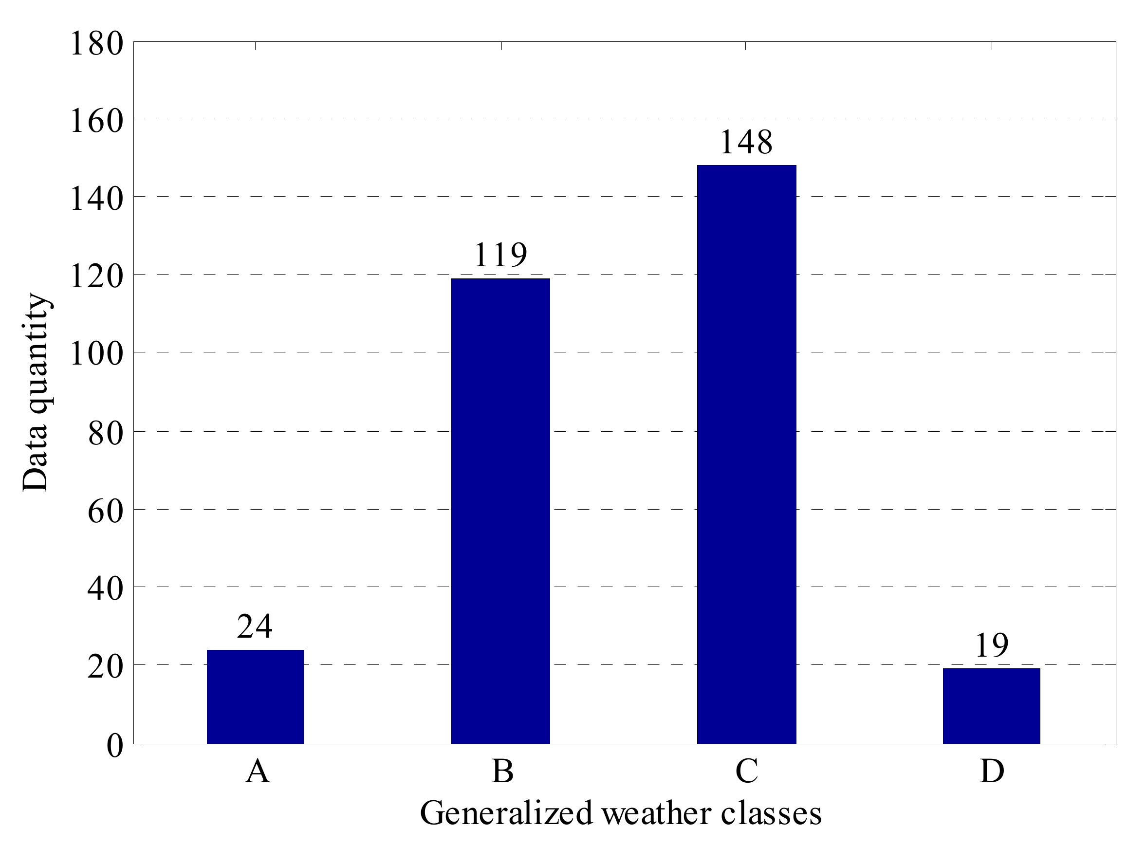 Applsci 08 00028 g007
