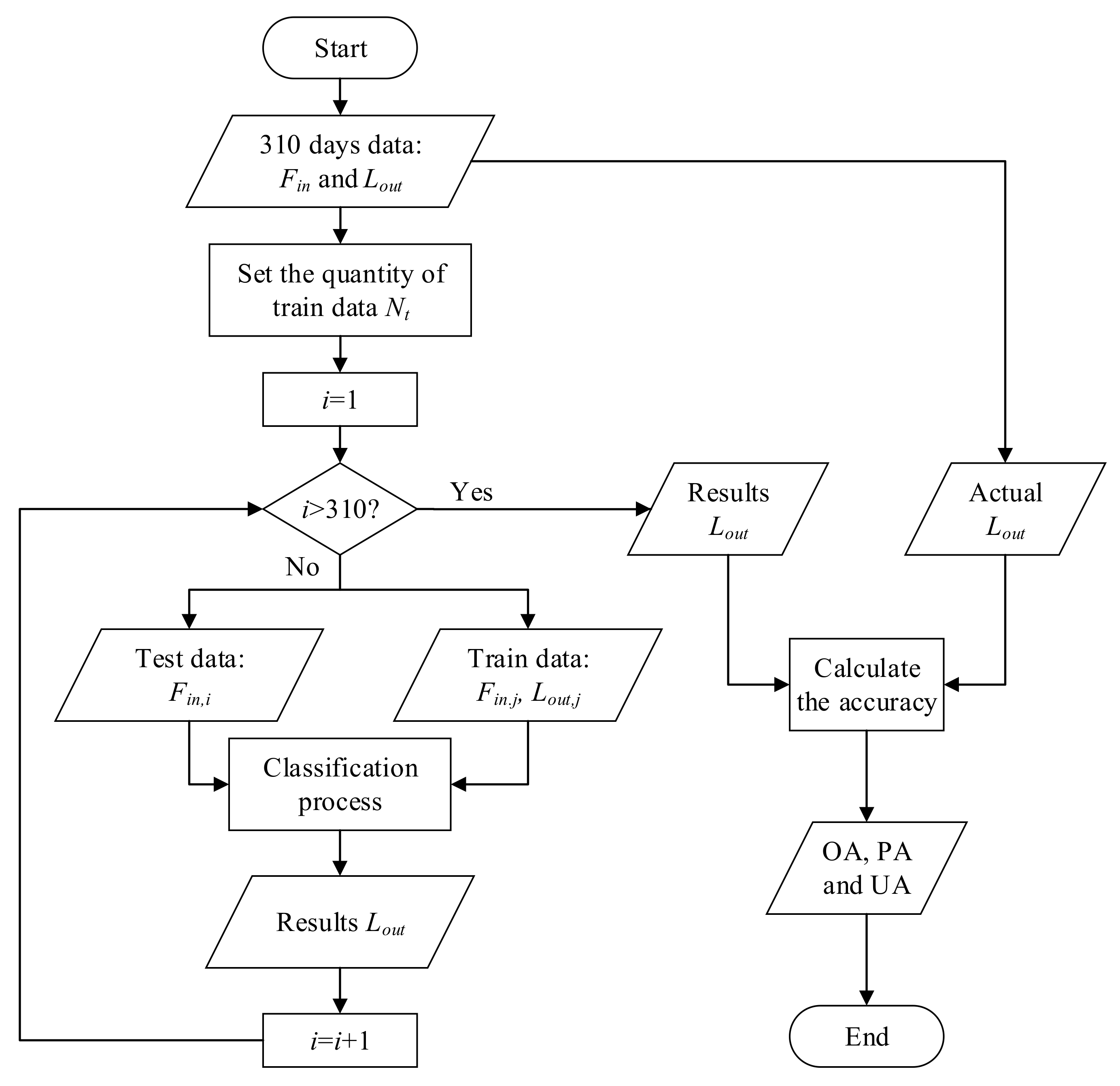 Applsci 08 00028 g009